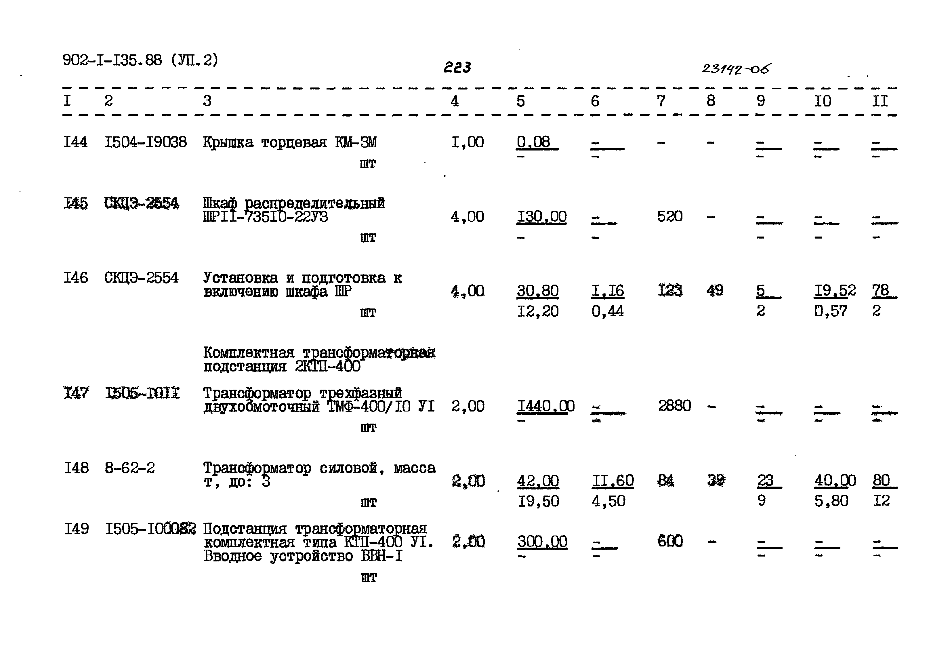 Типовой проект 902-1-135.88