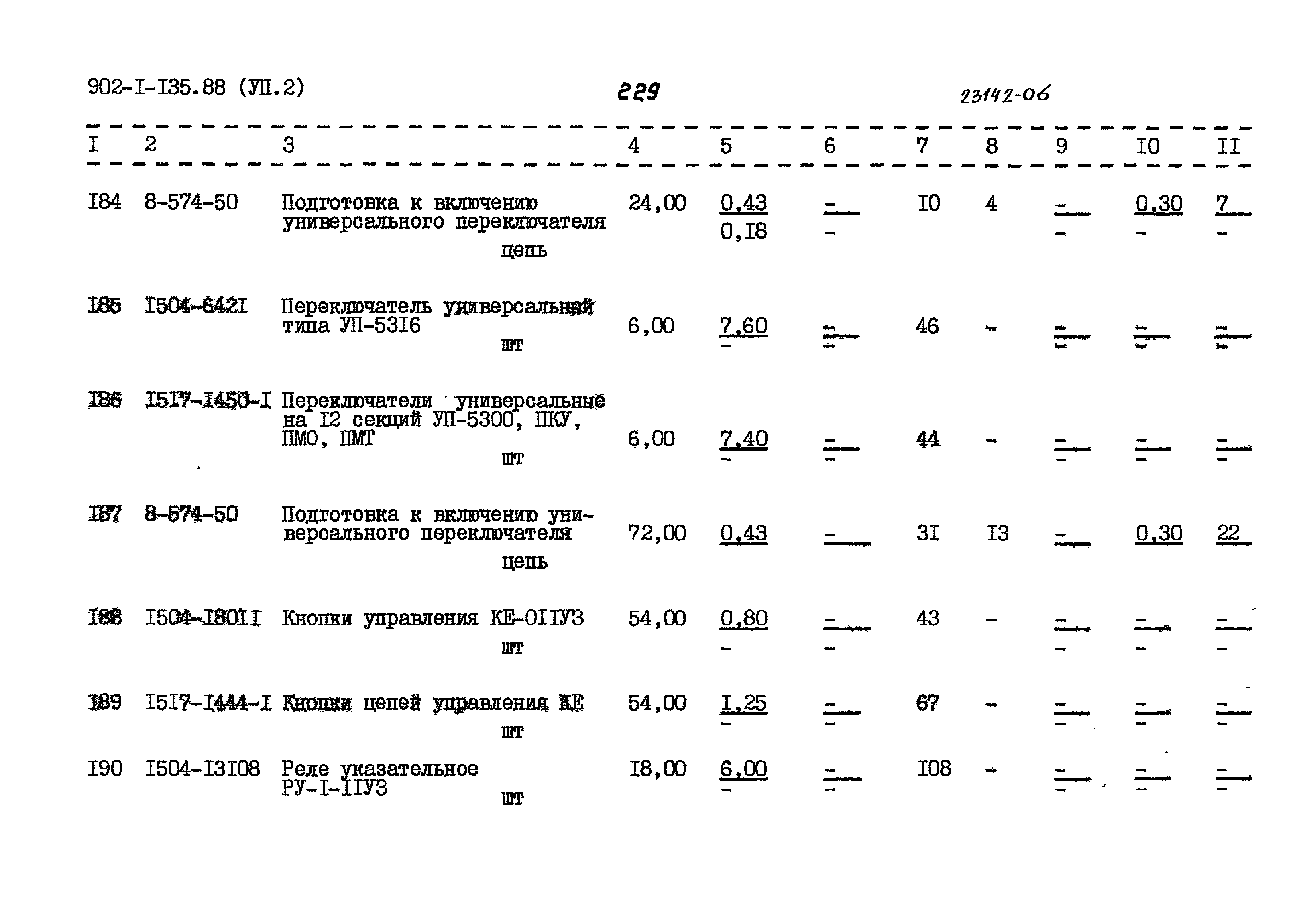 Типовой проект 902-1-135.88