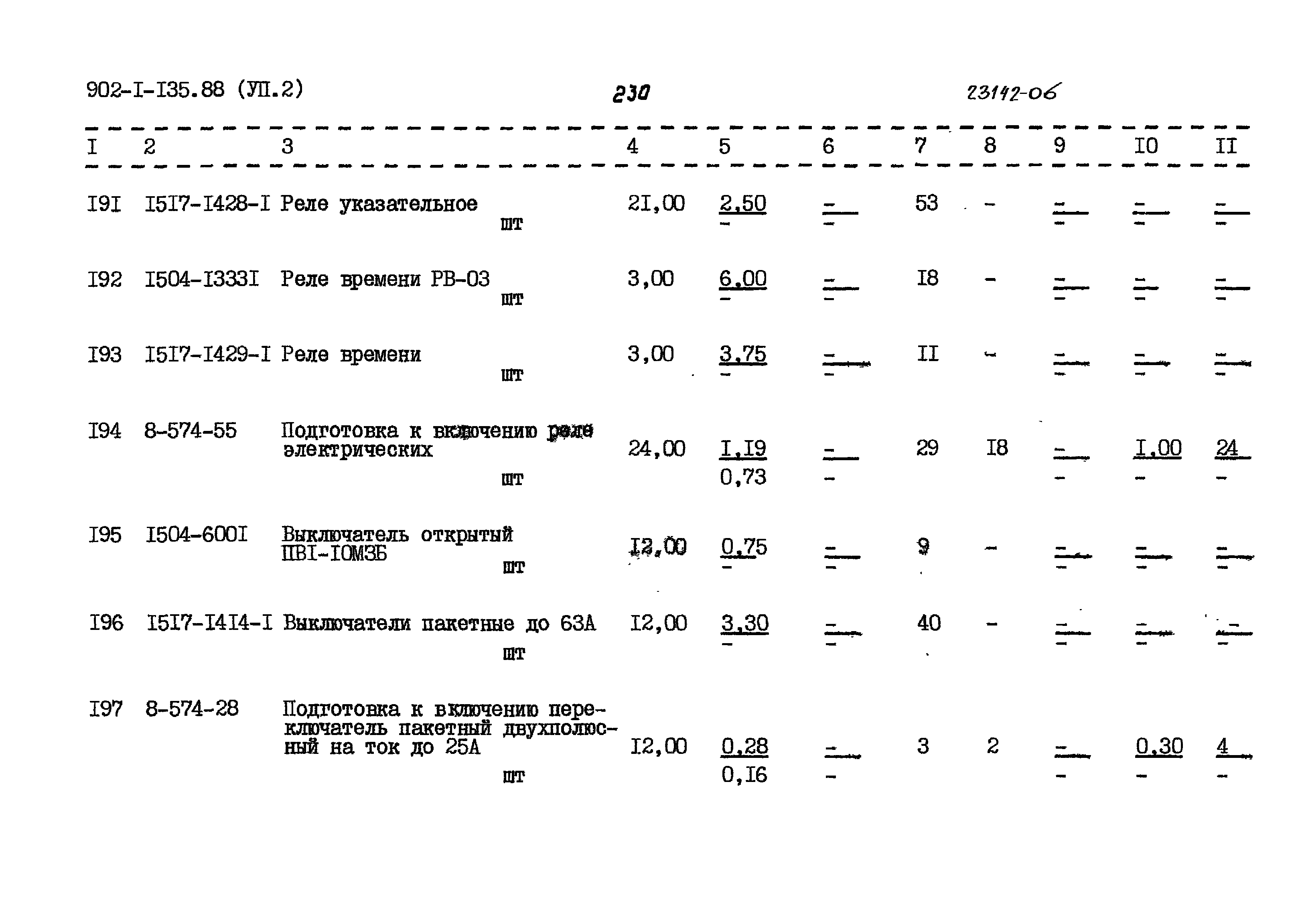 Типовой проект 902-1-135.88