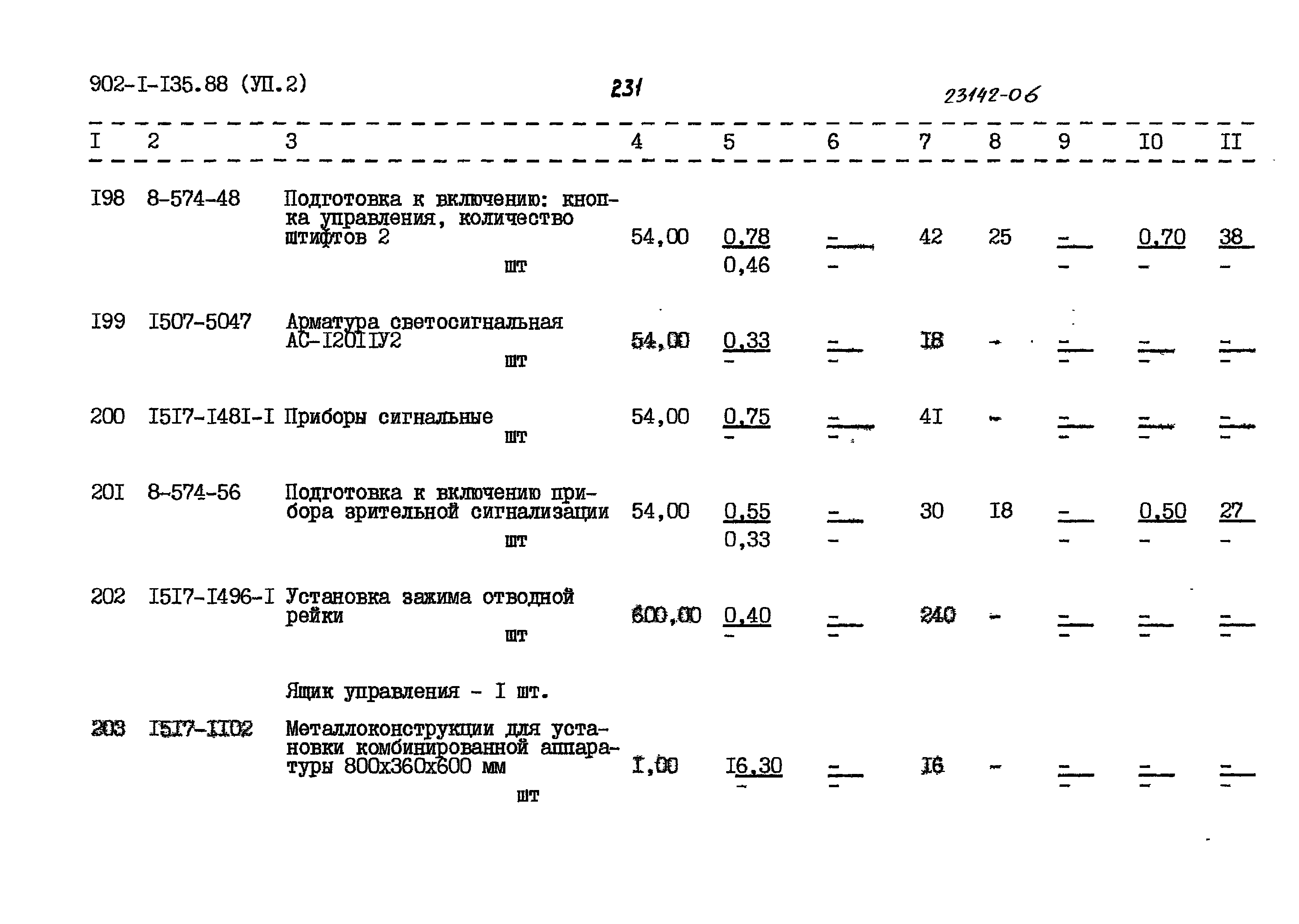 Типовой проект 902-1-135.88