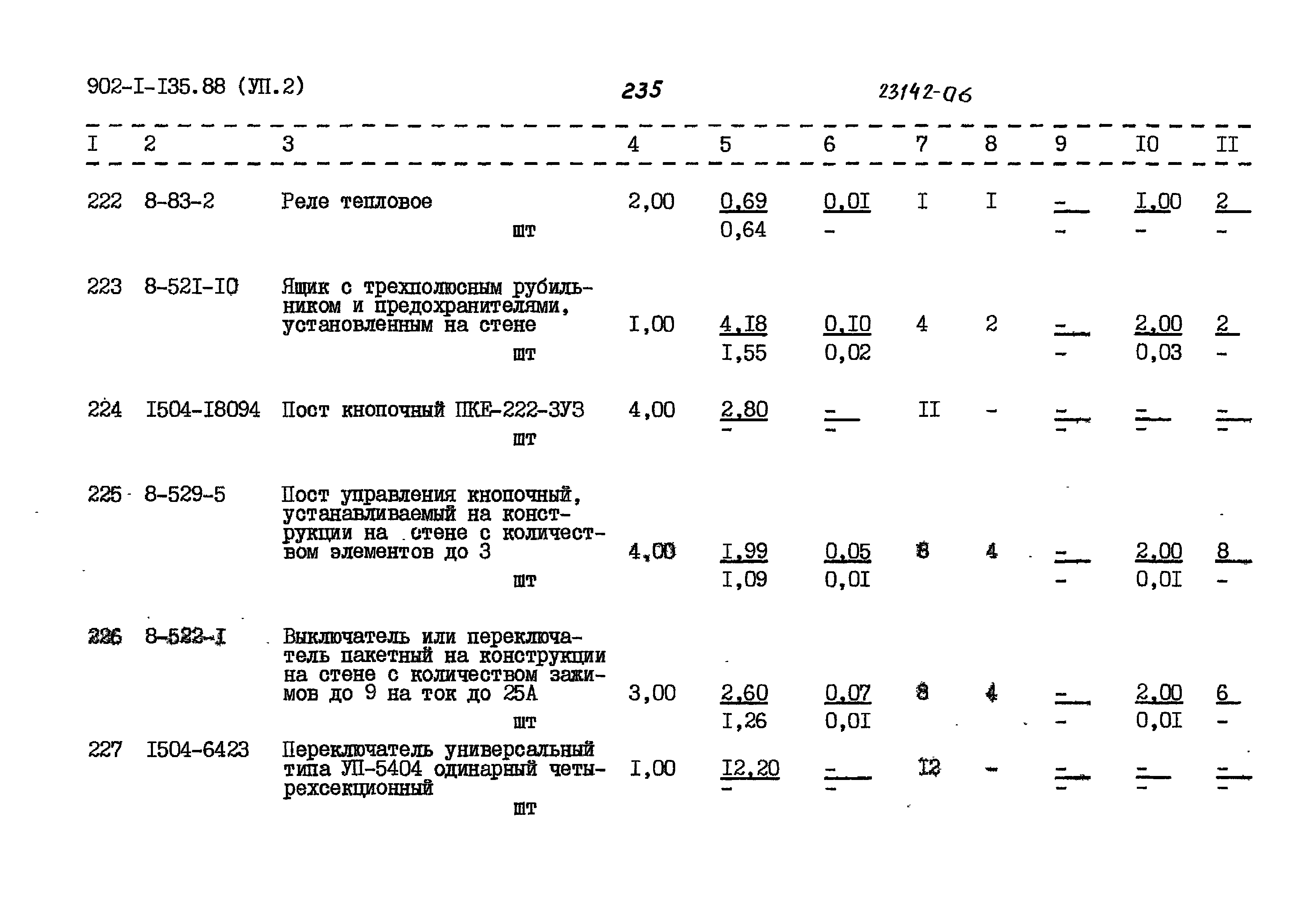 Типовой проект 902-1-135.88