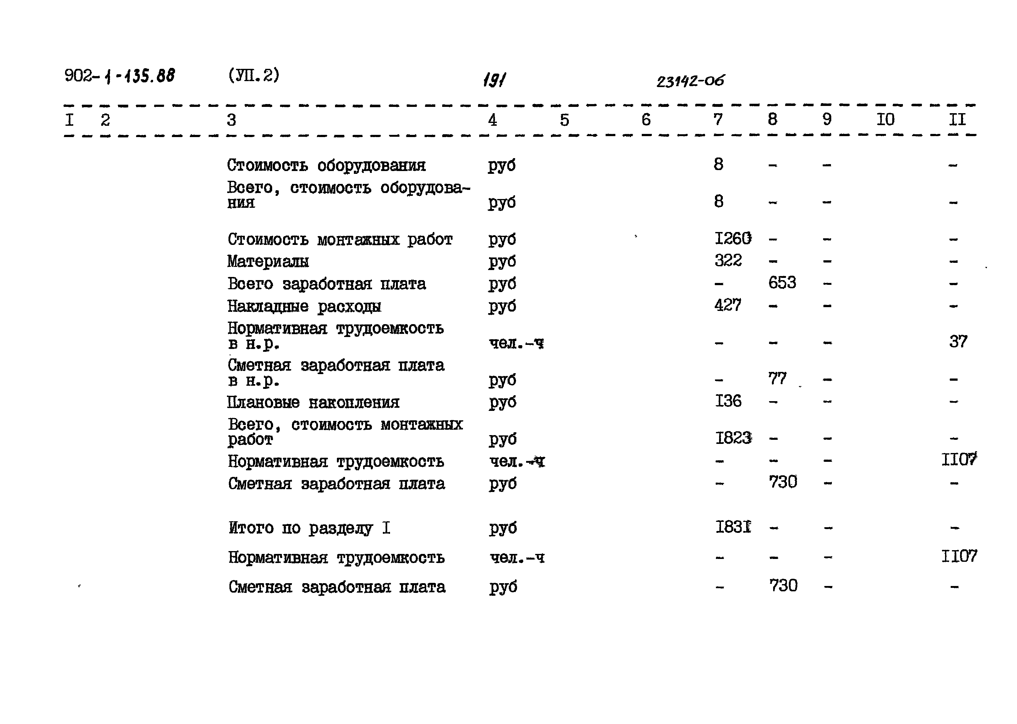 Типовой проект 902-1-135.88