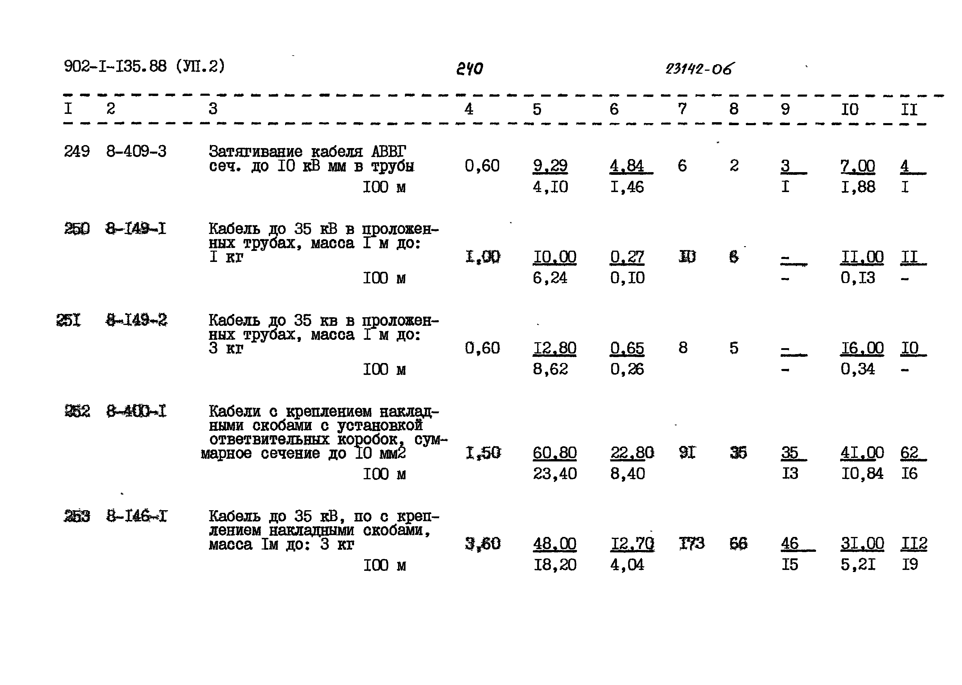 Типовой проект 902-1-135.88