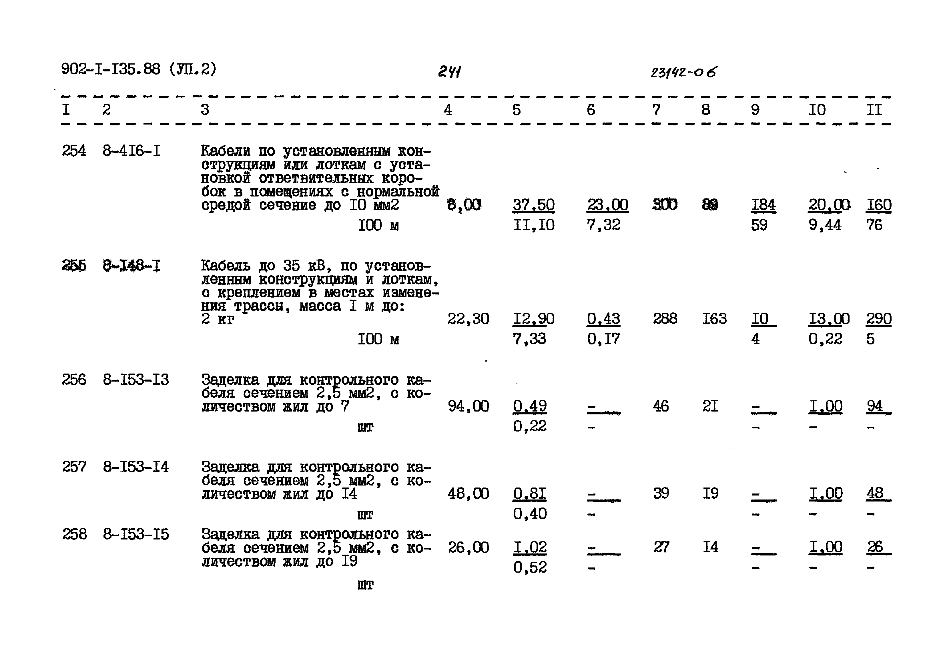Типовой проект 902-1-135.88