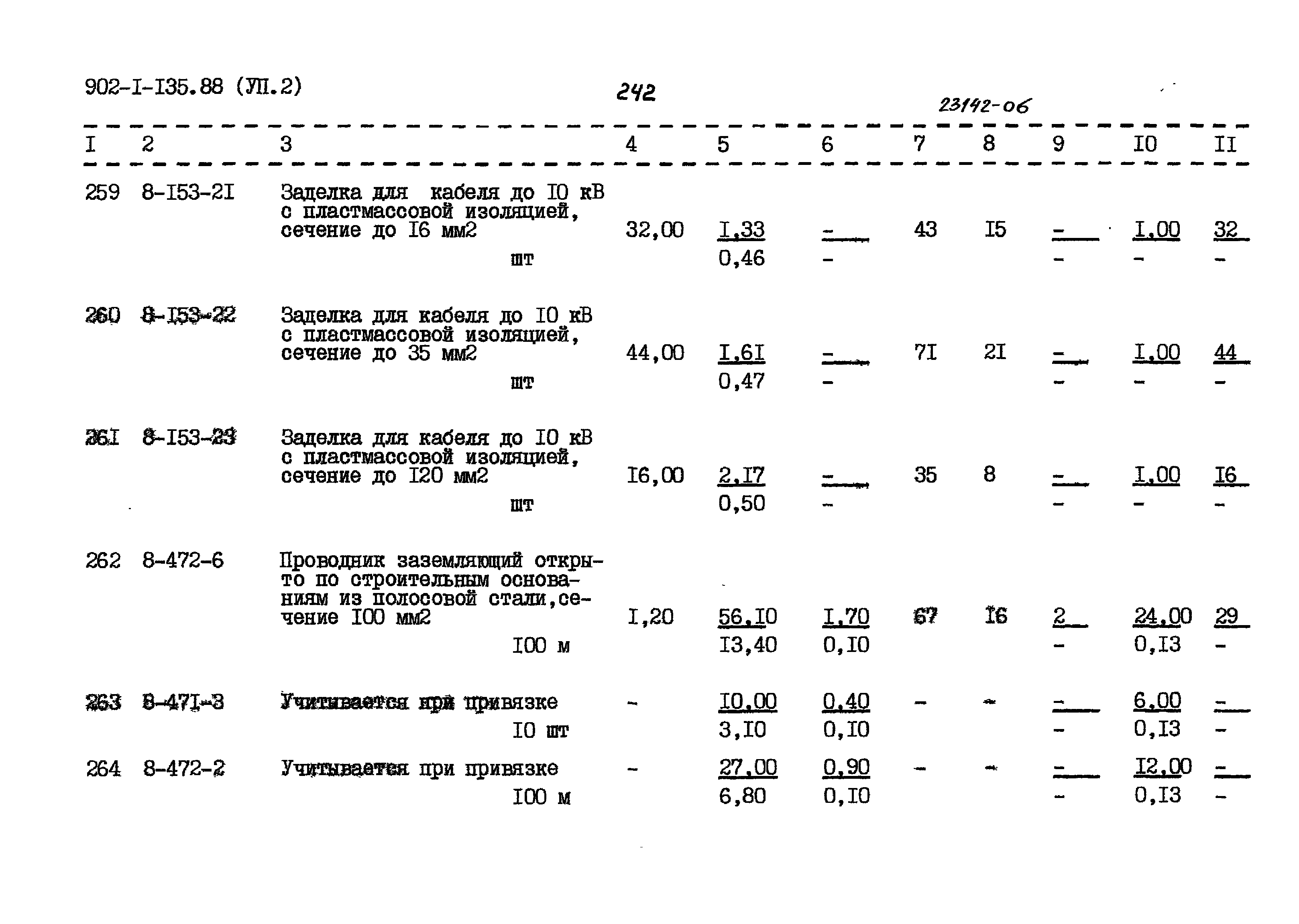 Типовой проект 902-1-135.88