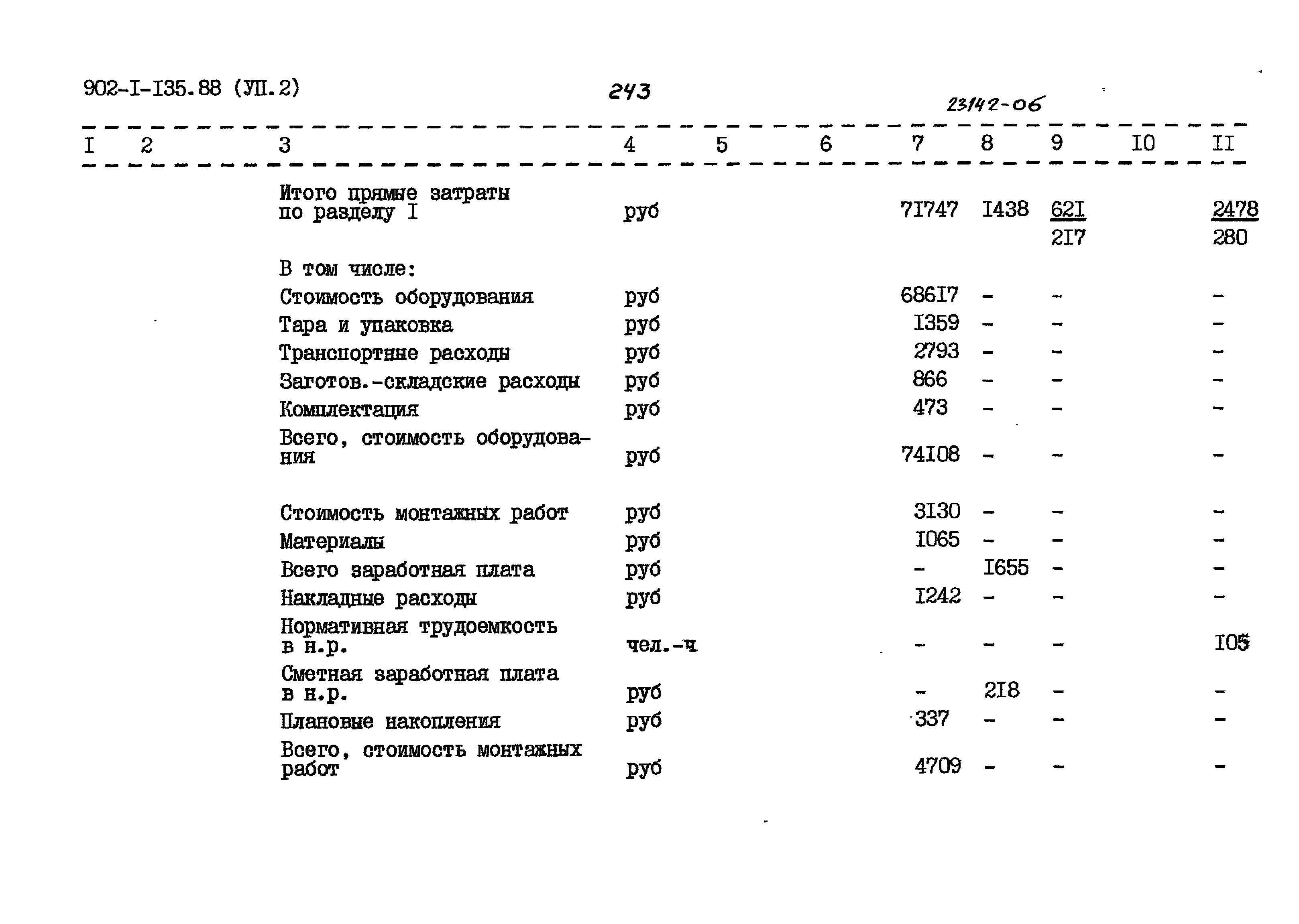 Типовой проект 902-1-135.88