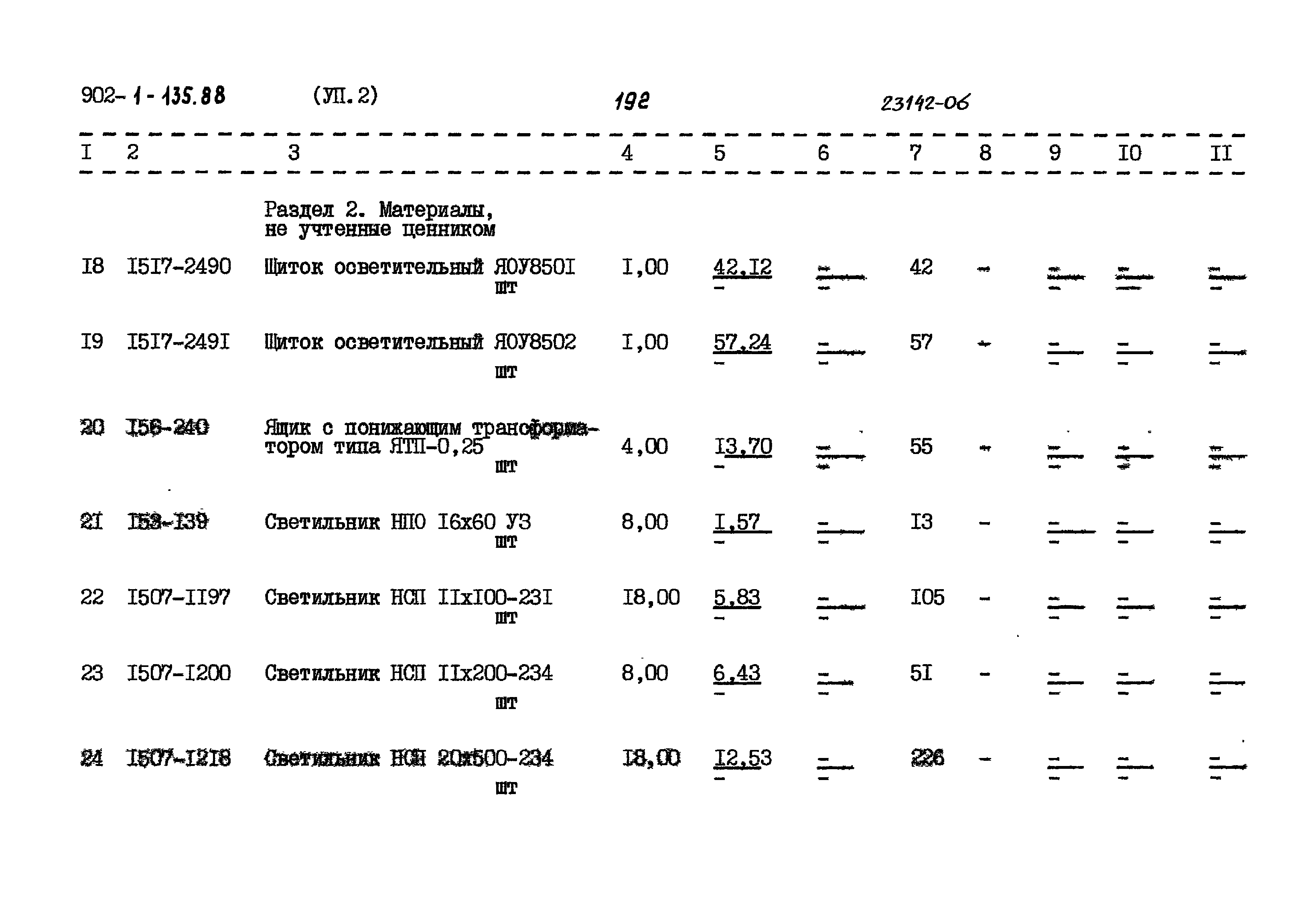 Типовой проект 902-1-135.88