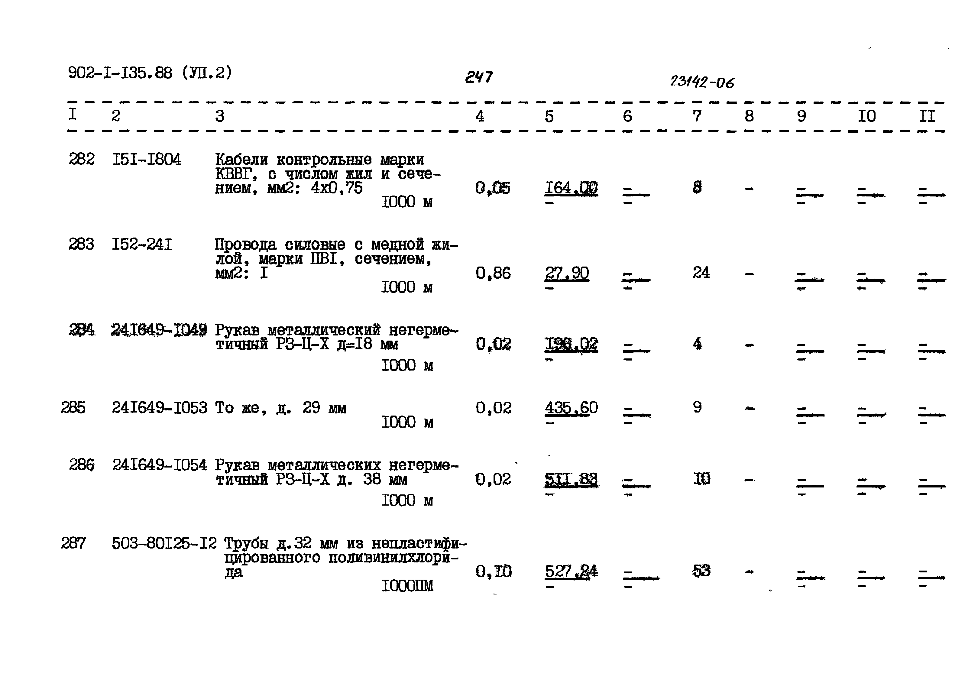 Типовой проект 902-1-135.88