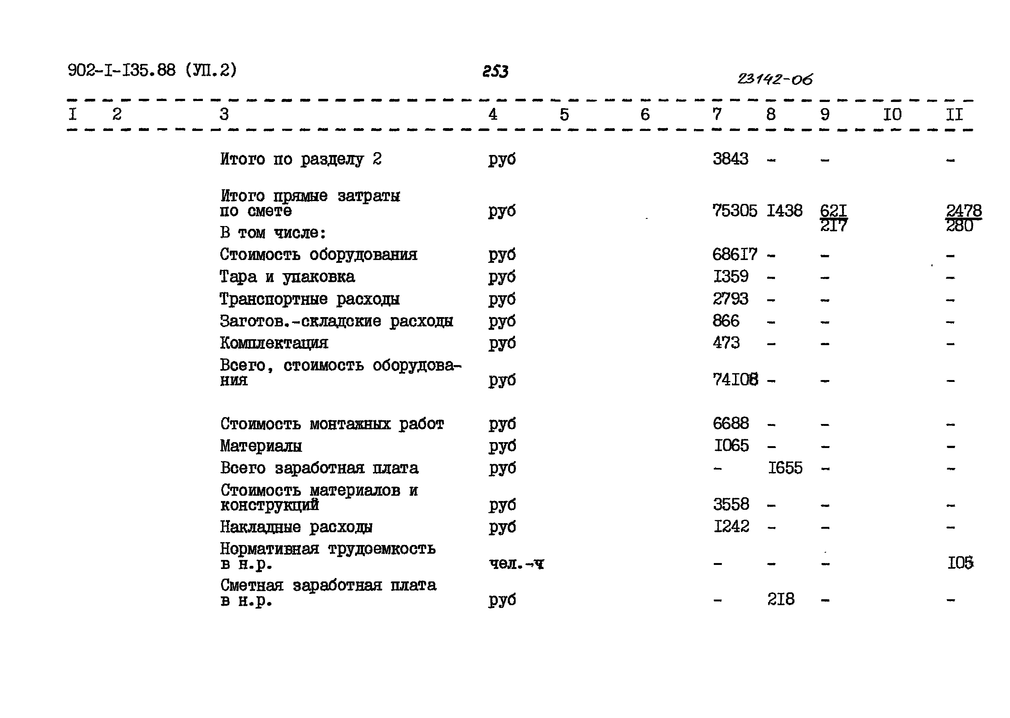 Типовой проект 902-1-135.88