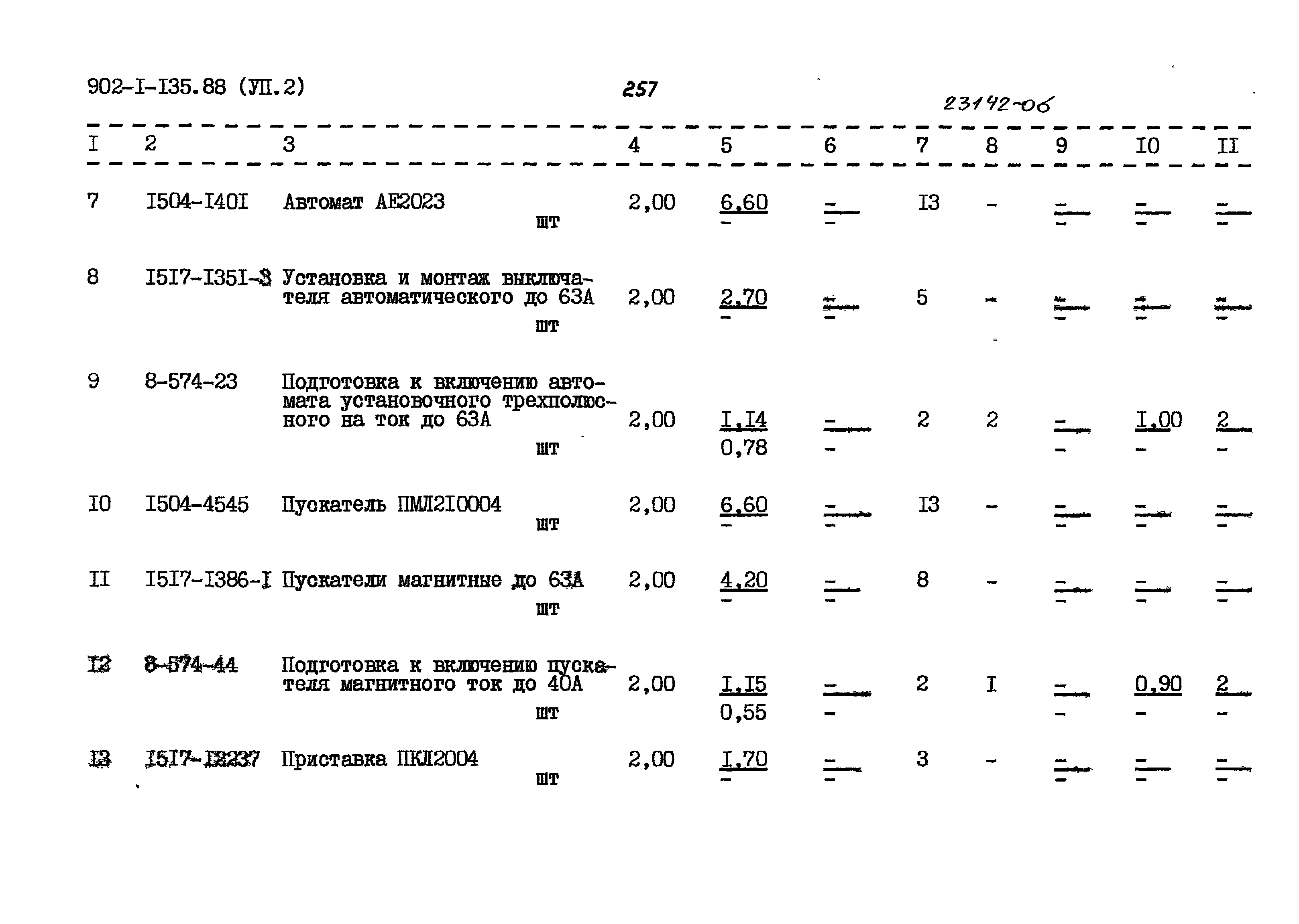 Типовой проект 902-1-135.88