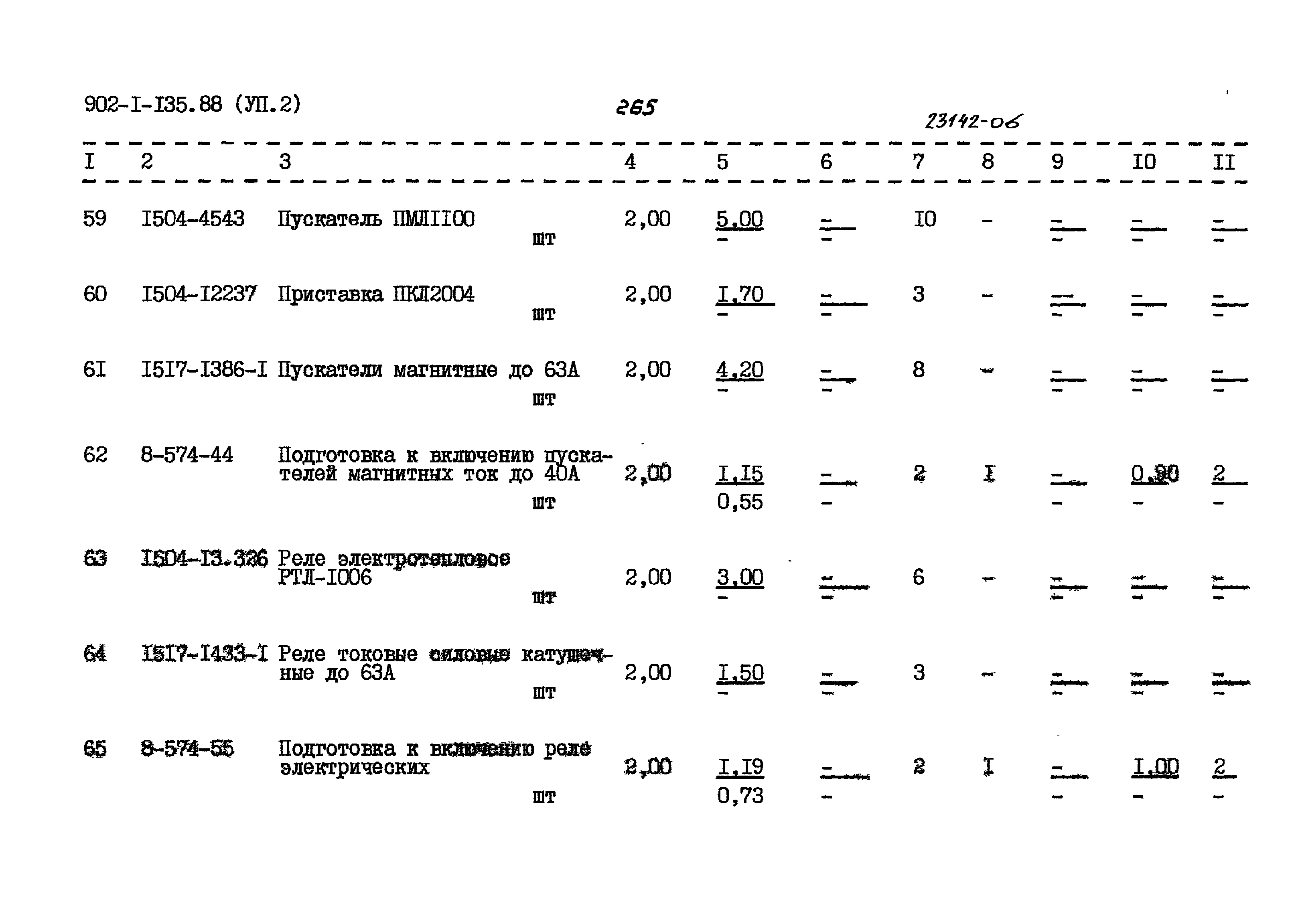Типовой проект 902-1-135.88