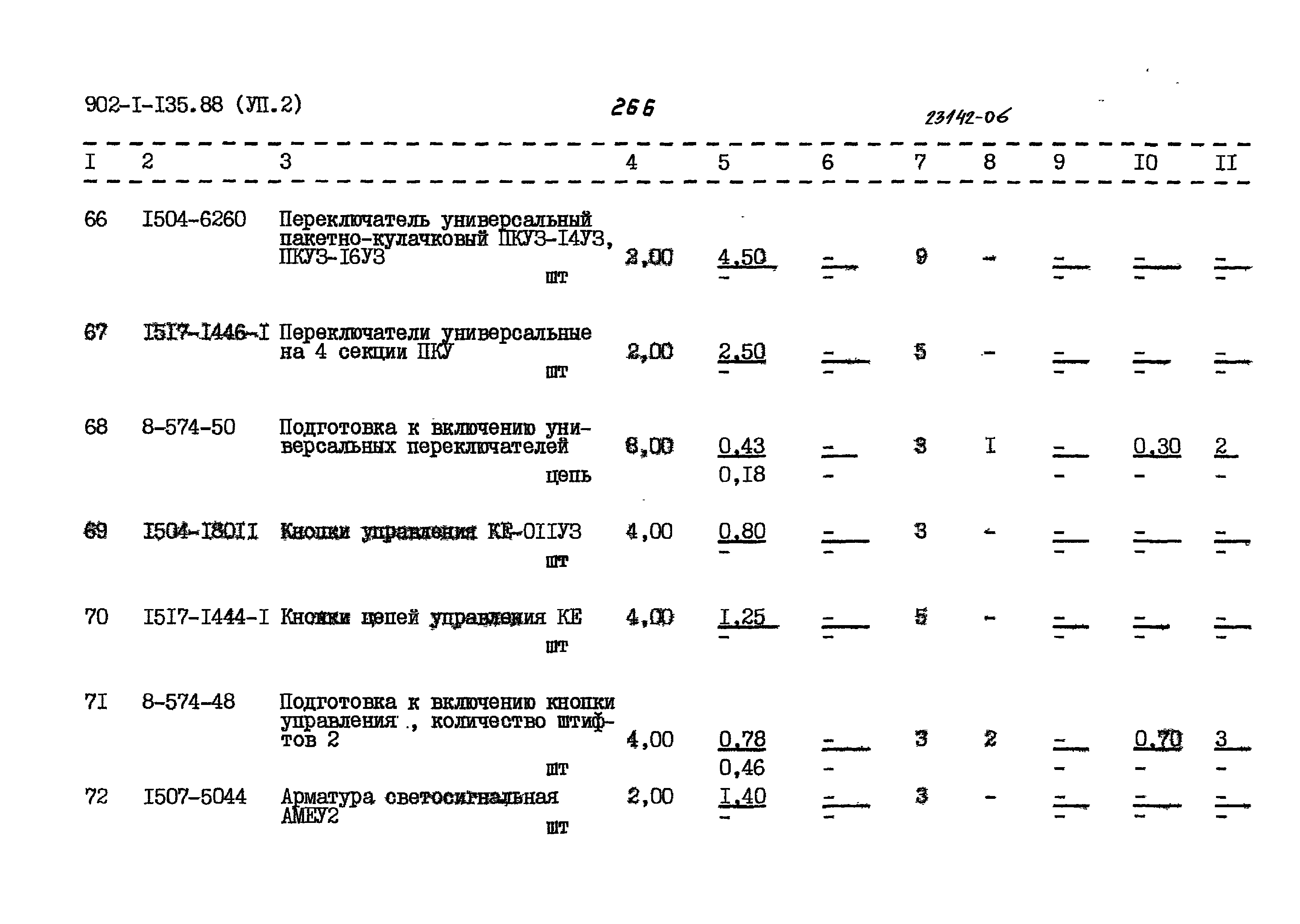 Типовой проект 902-1-135.88