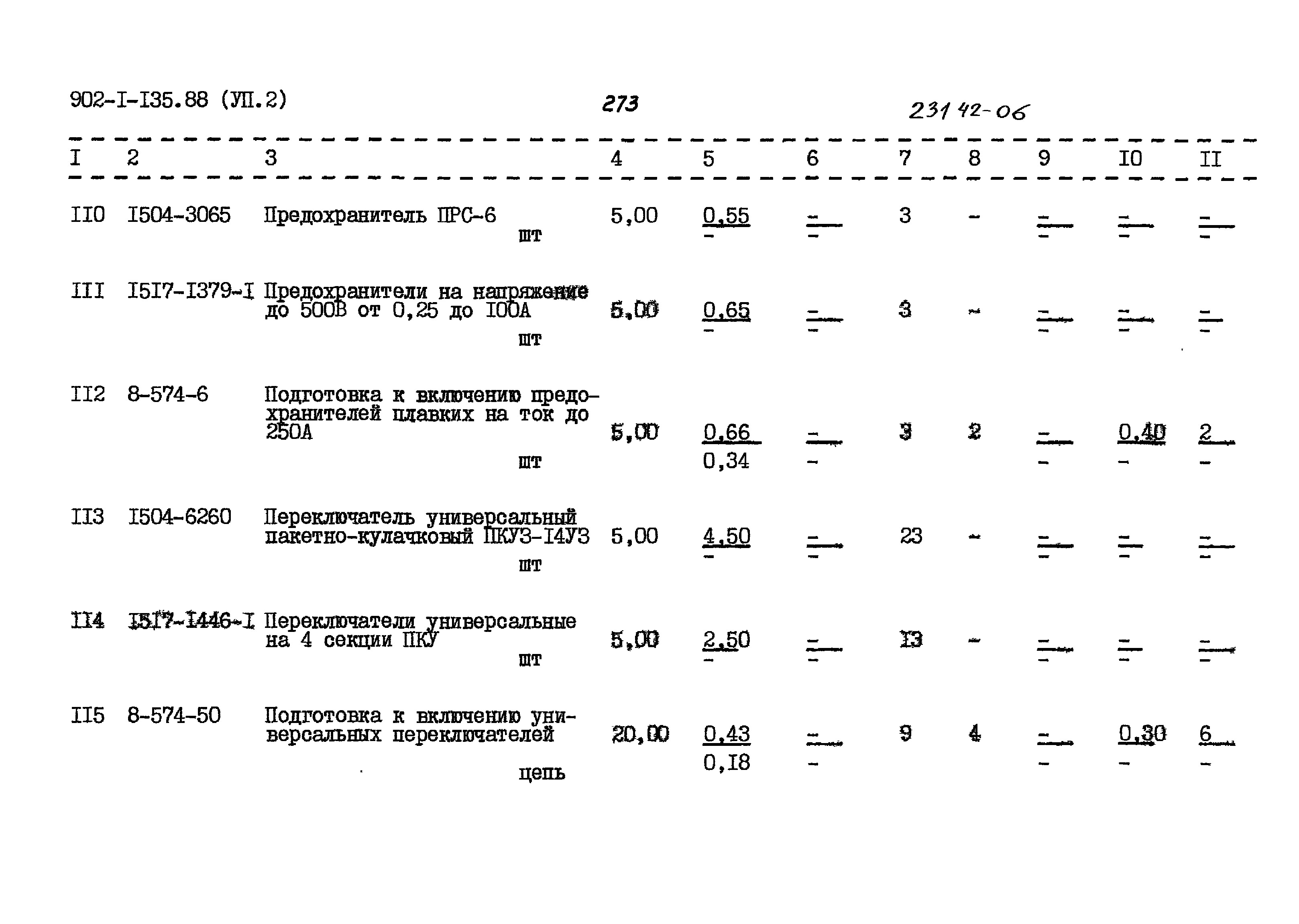 Типовой проект 902-1-135.88
