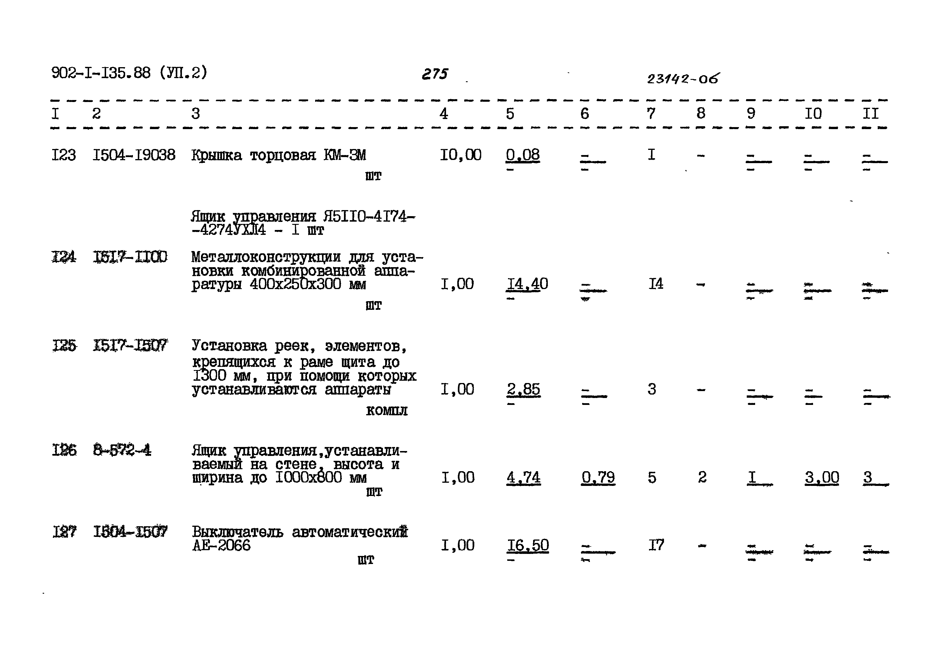 Типовой проект 902-1-135.88