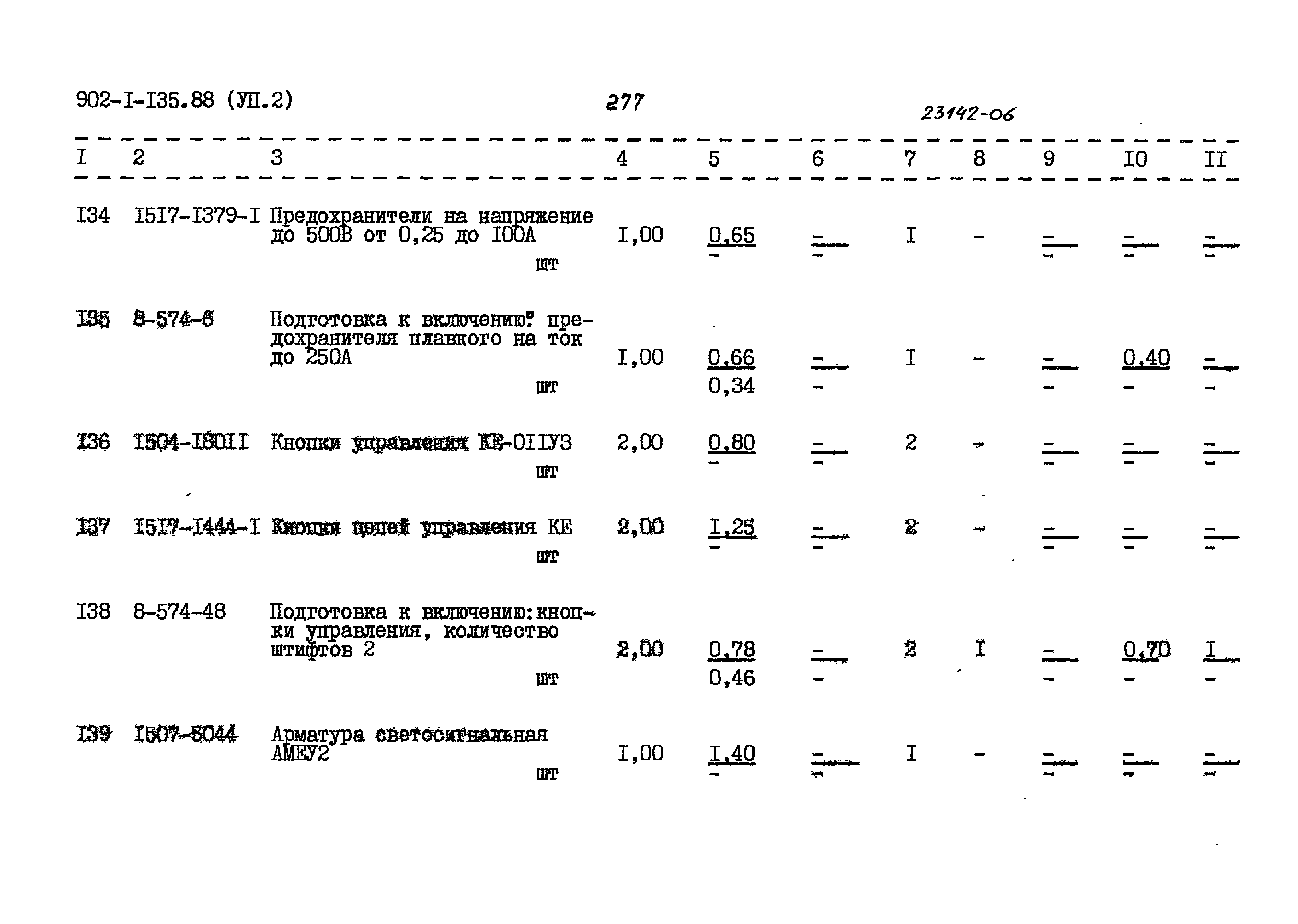 Типовой проект 902-1-135.88