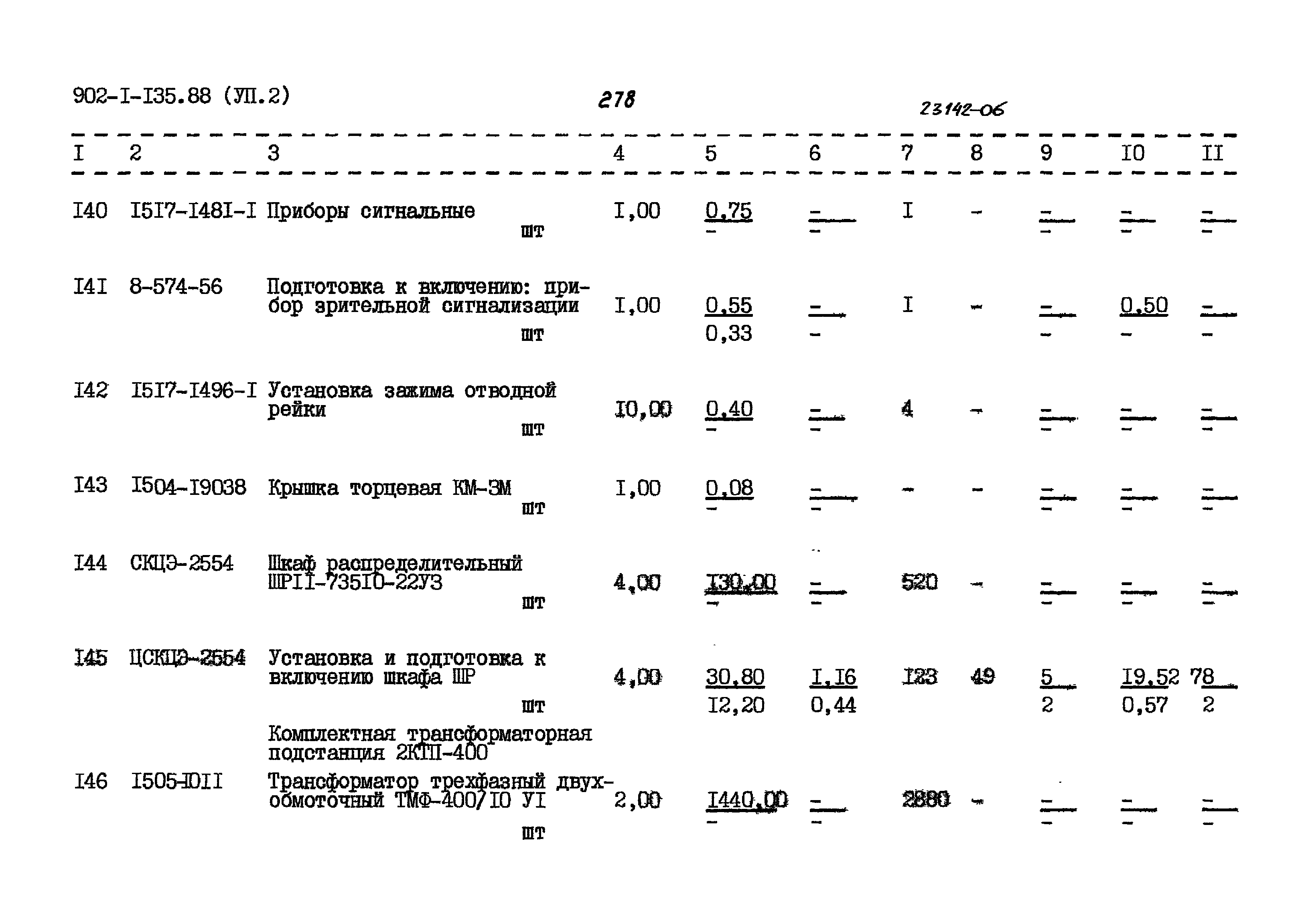 Типовой проект 902-1-135.88