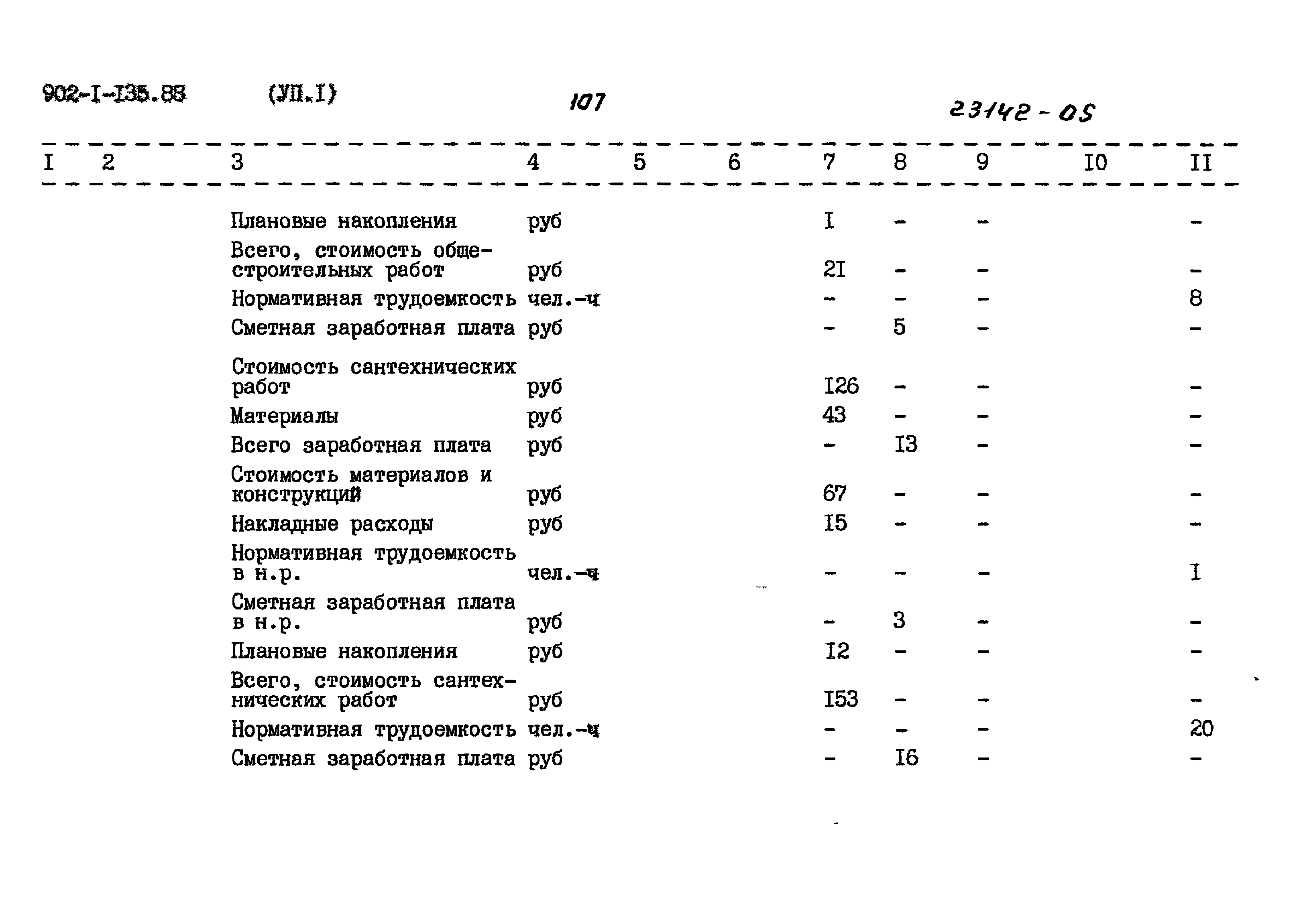 Типовой проект 902-1-135.88
