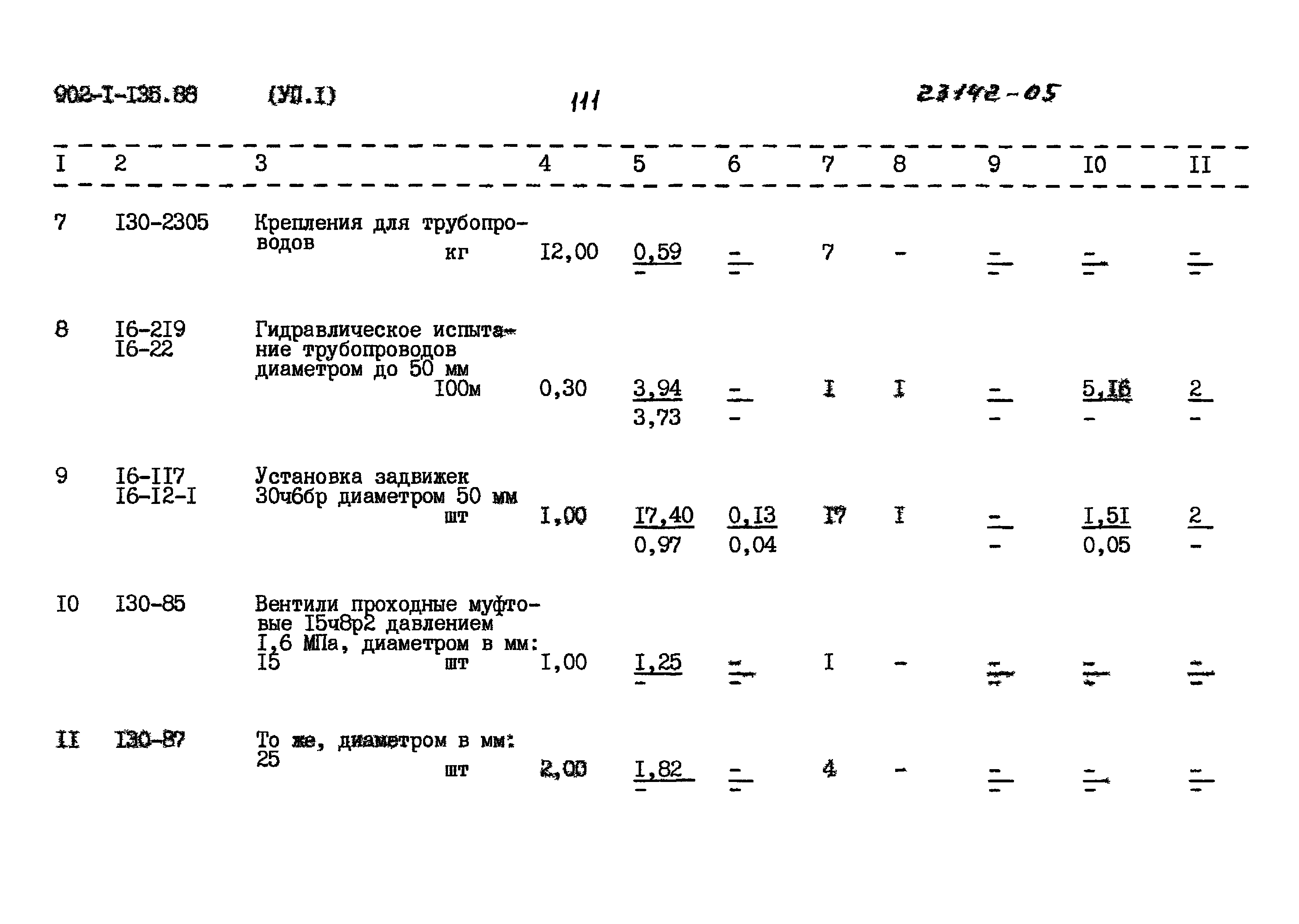 Типовой проект 902-1-135.88