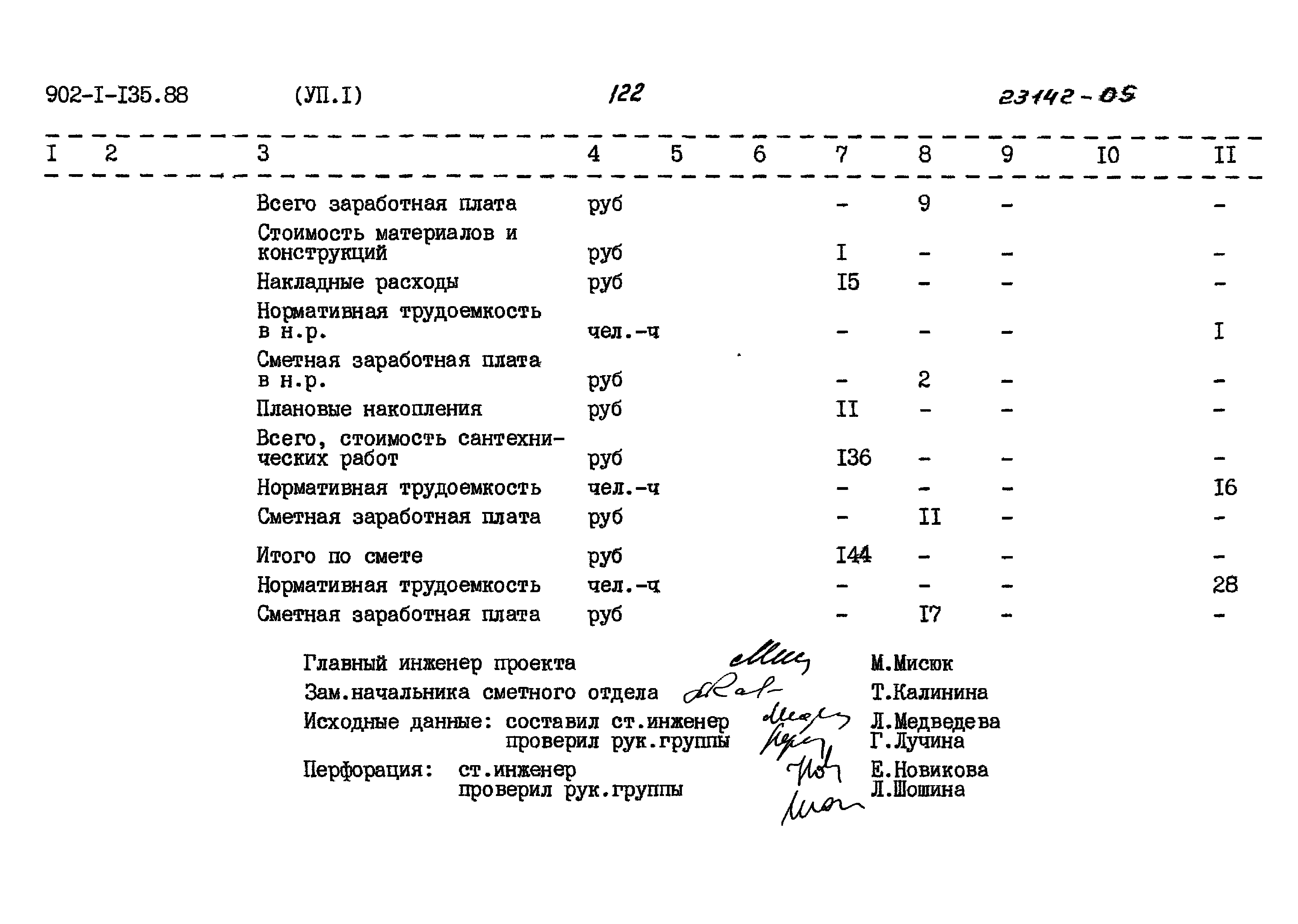 Типовой проект 902-1-135.88