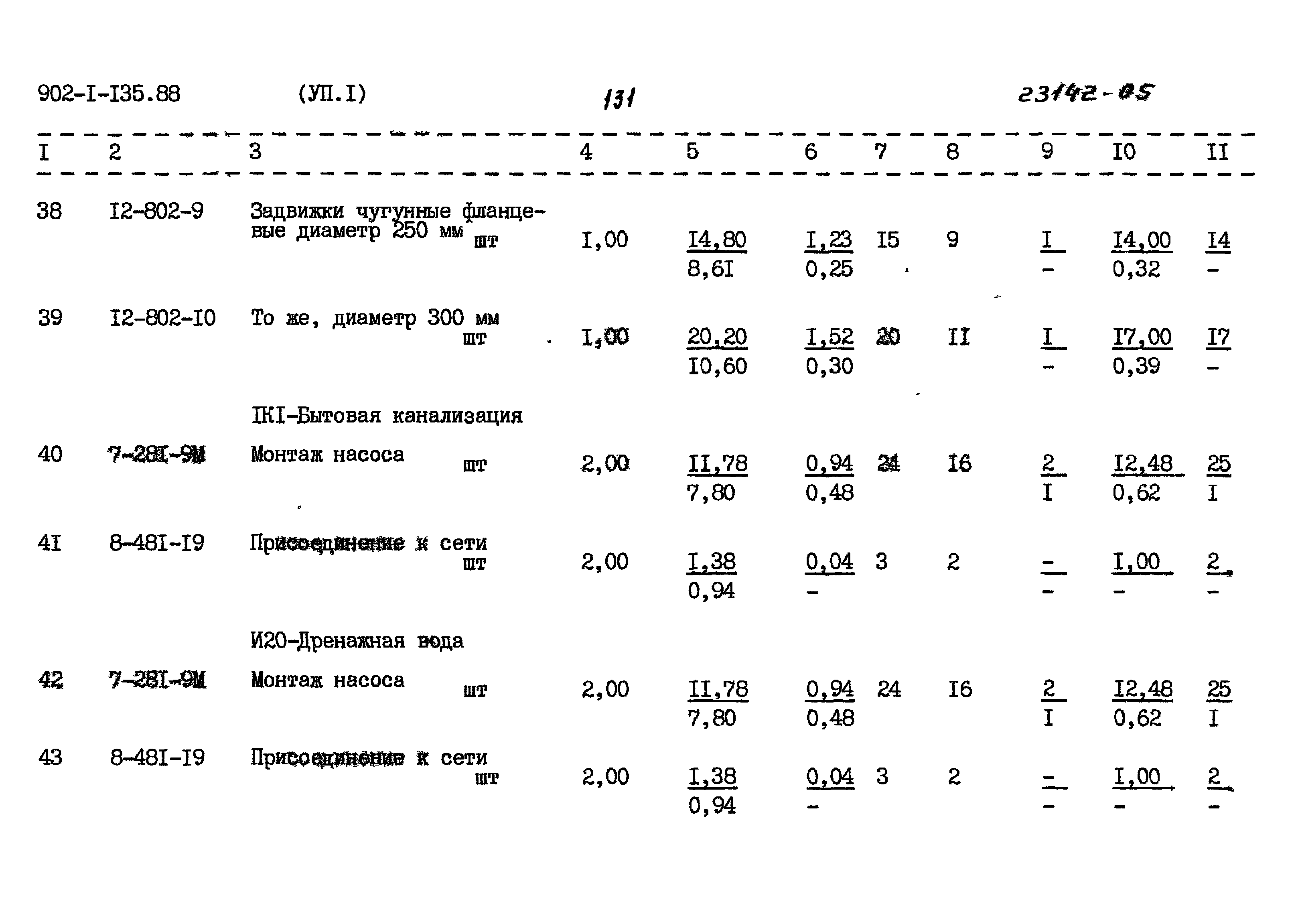 Типовой проект 902-1-135.88