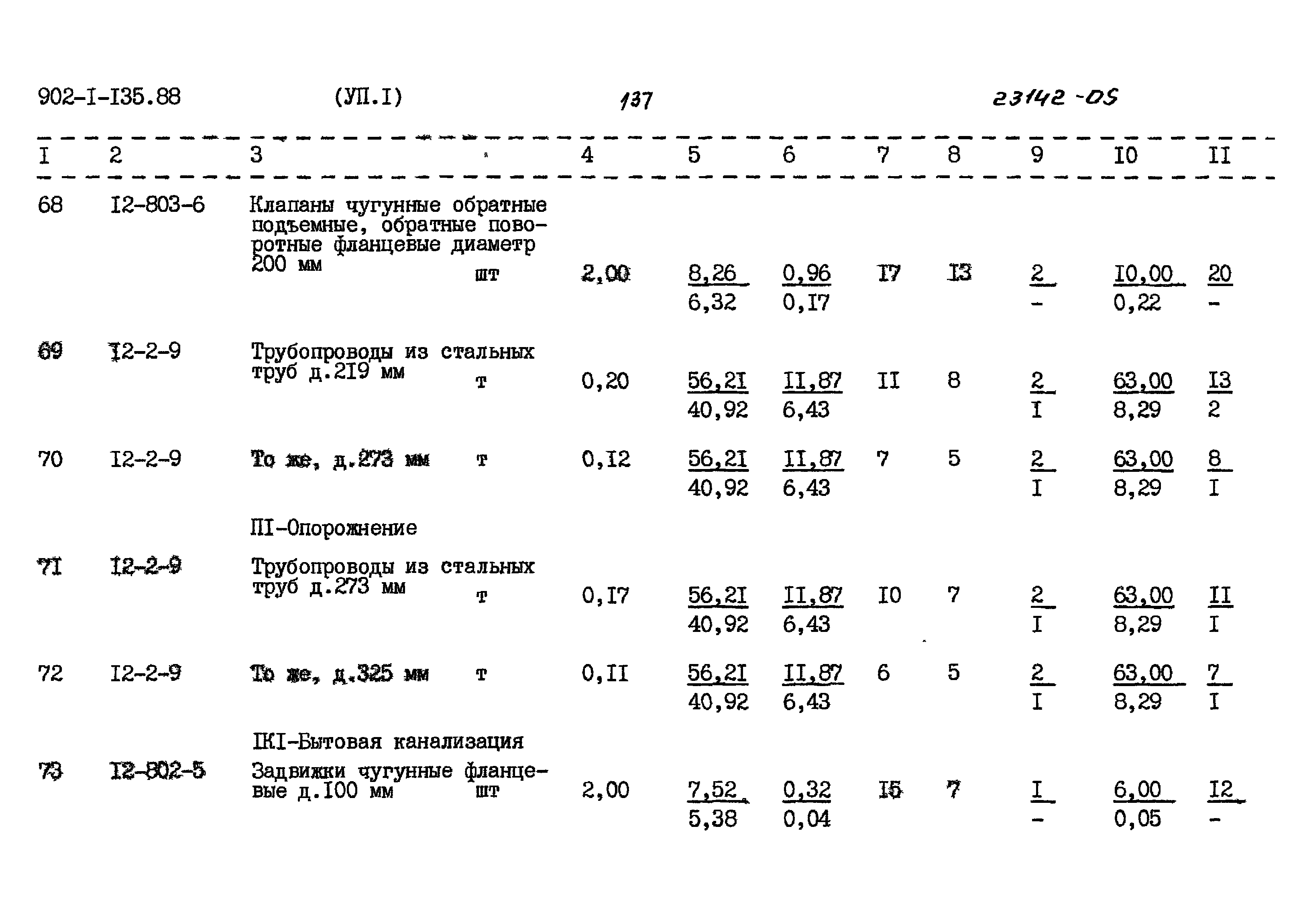 Типовой проект 902-1-135.88