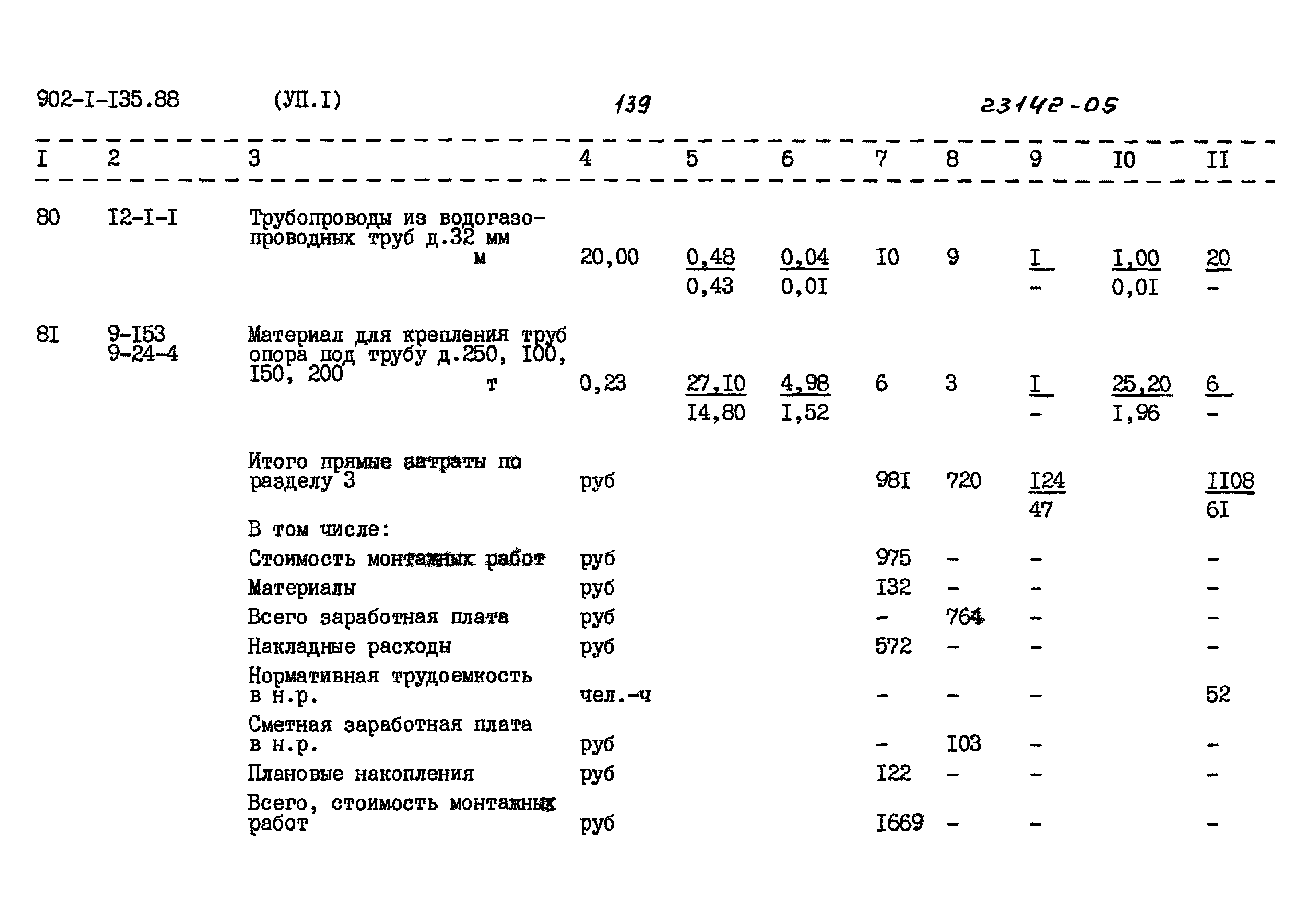 Типовой проект 902-1-135.88