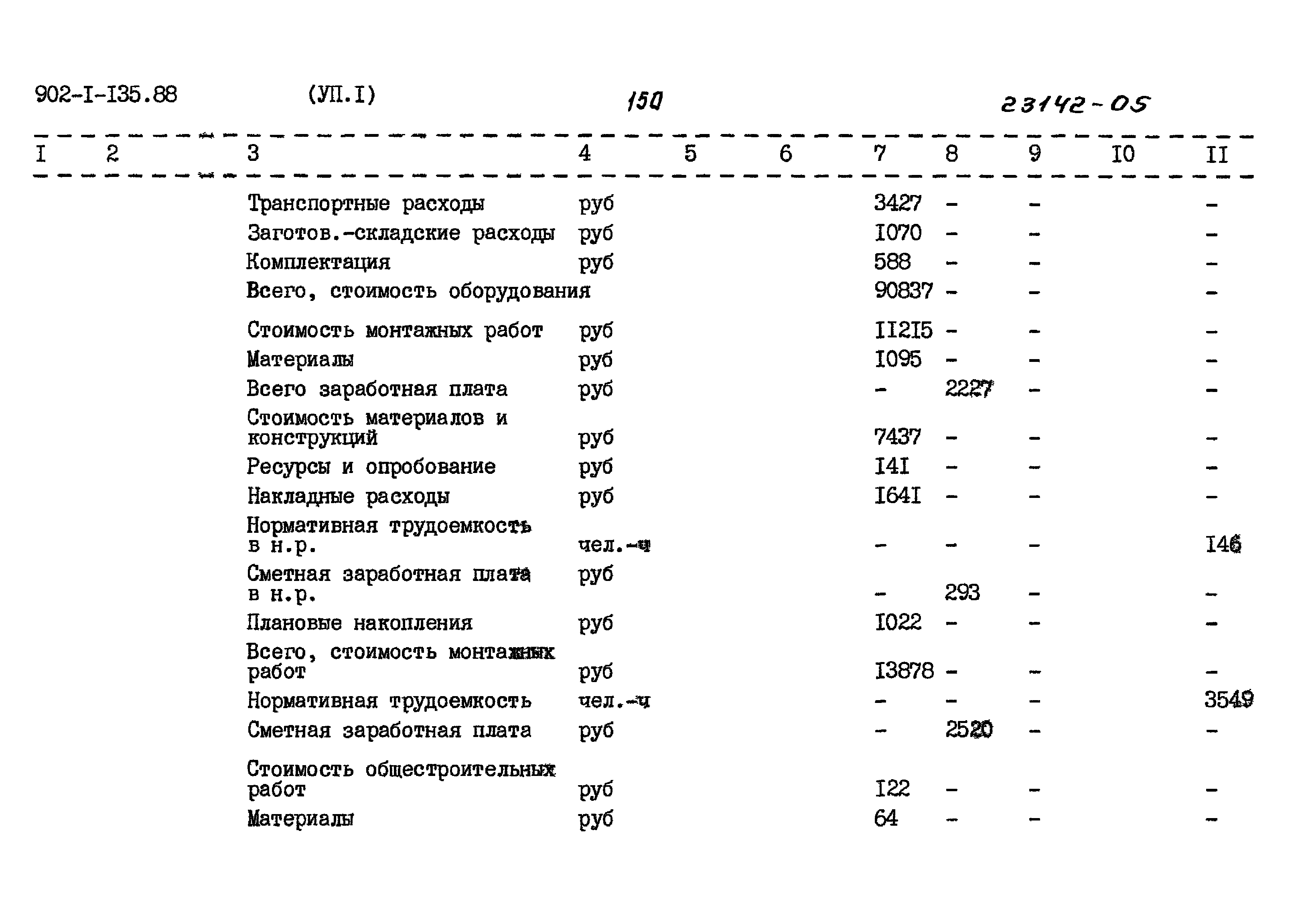 Типовой проект 902-1-135.88