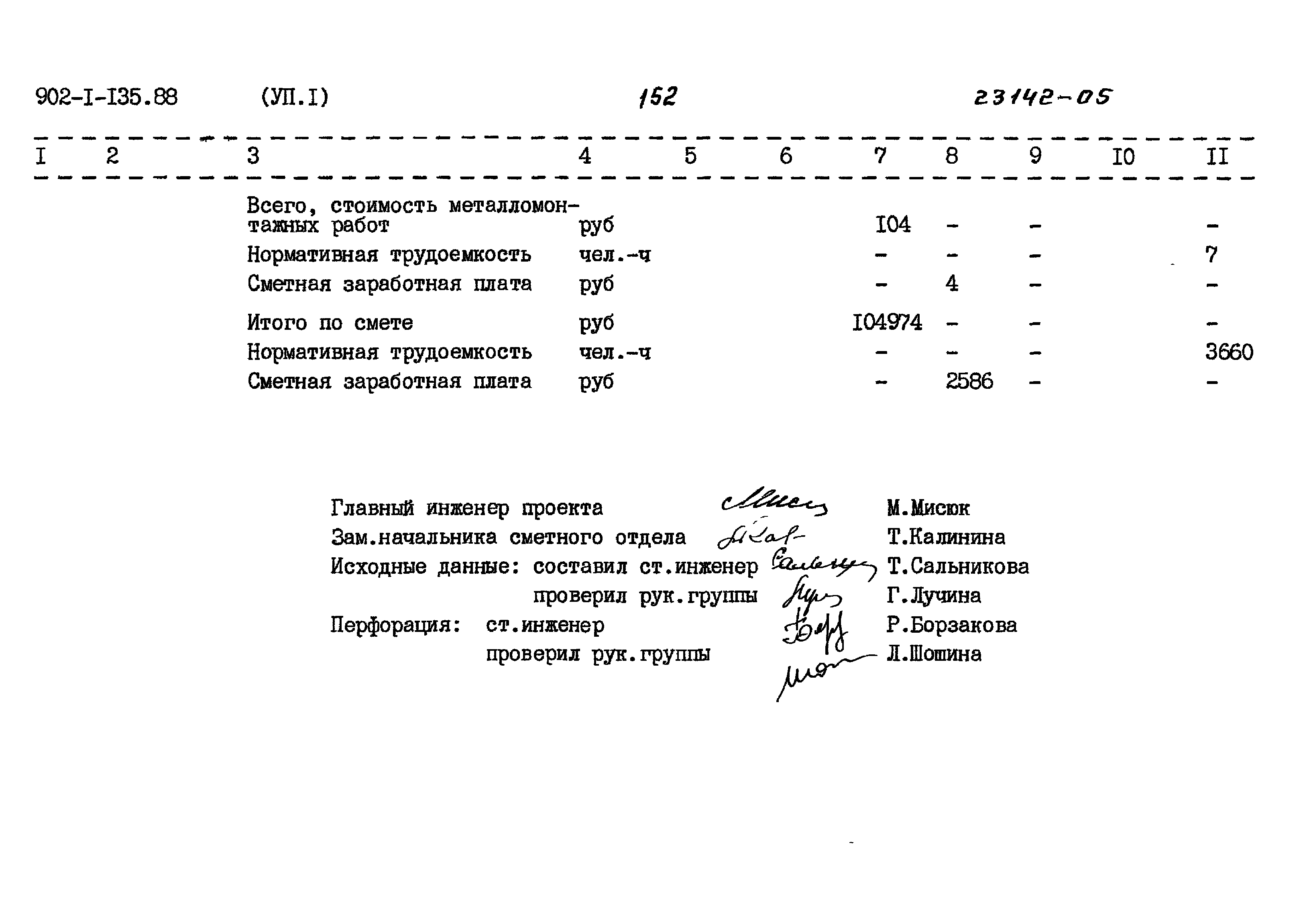 Типовой проект 902-1-135.88