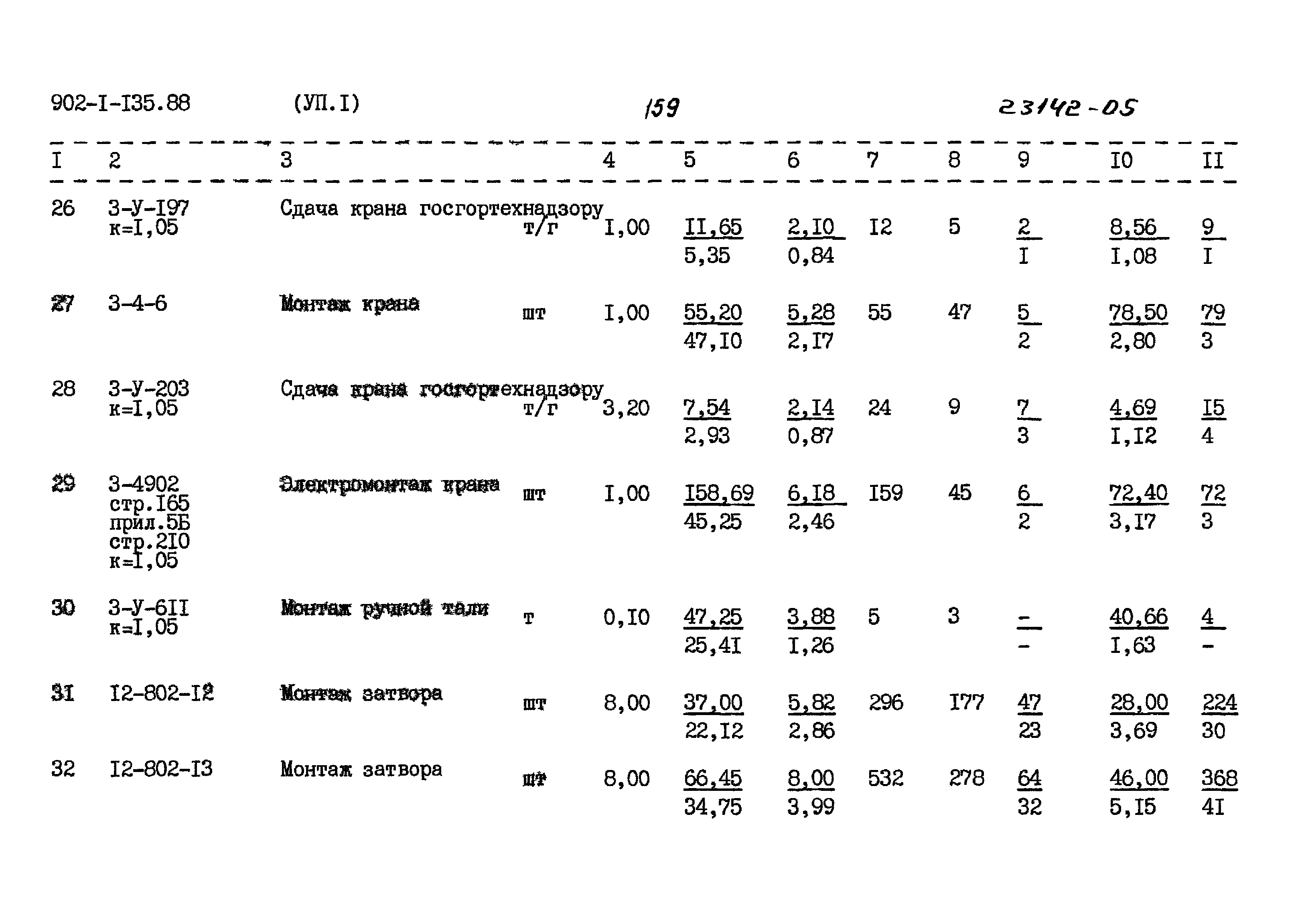 Типовой проект 902-1-135.88
