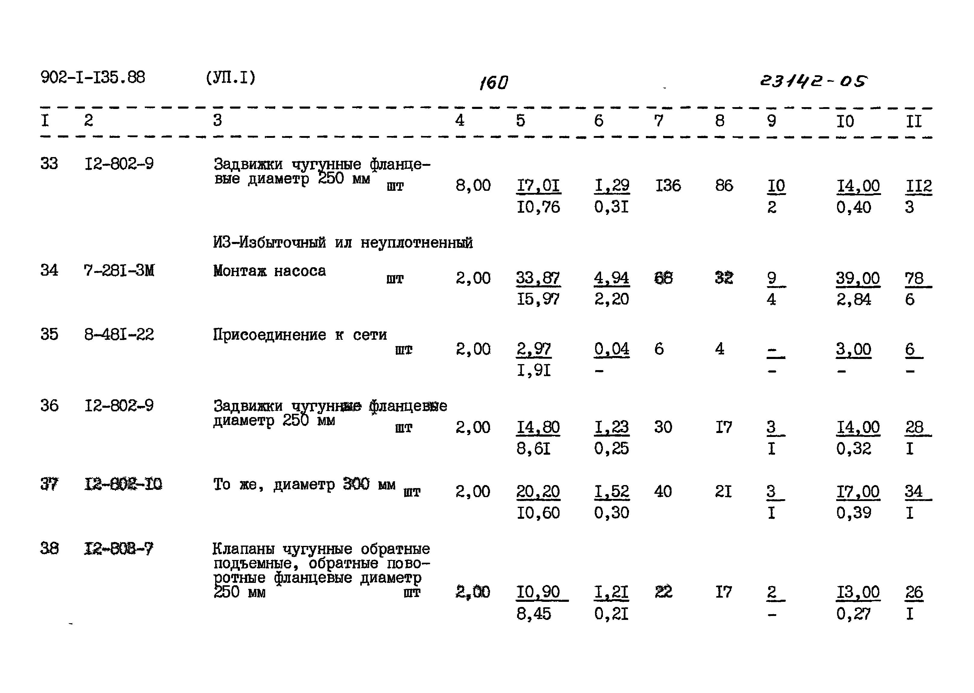 Типовой проект 902-1-135.88