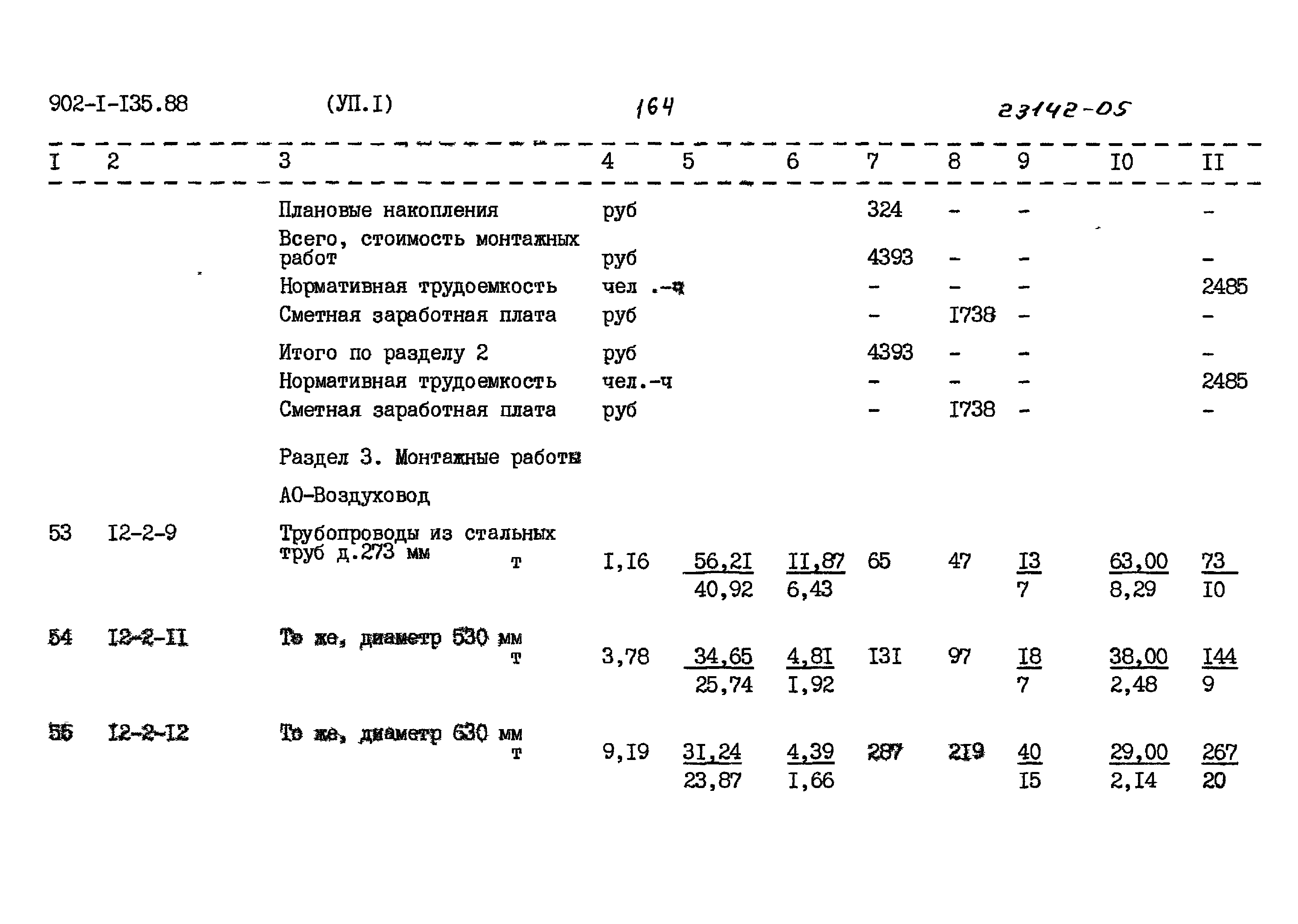 Типовой проект 902-1-135.88