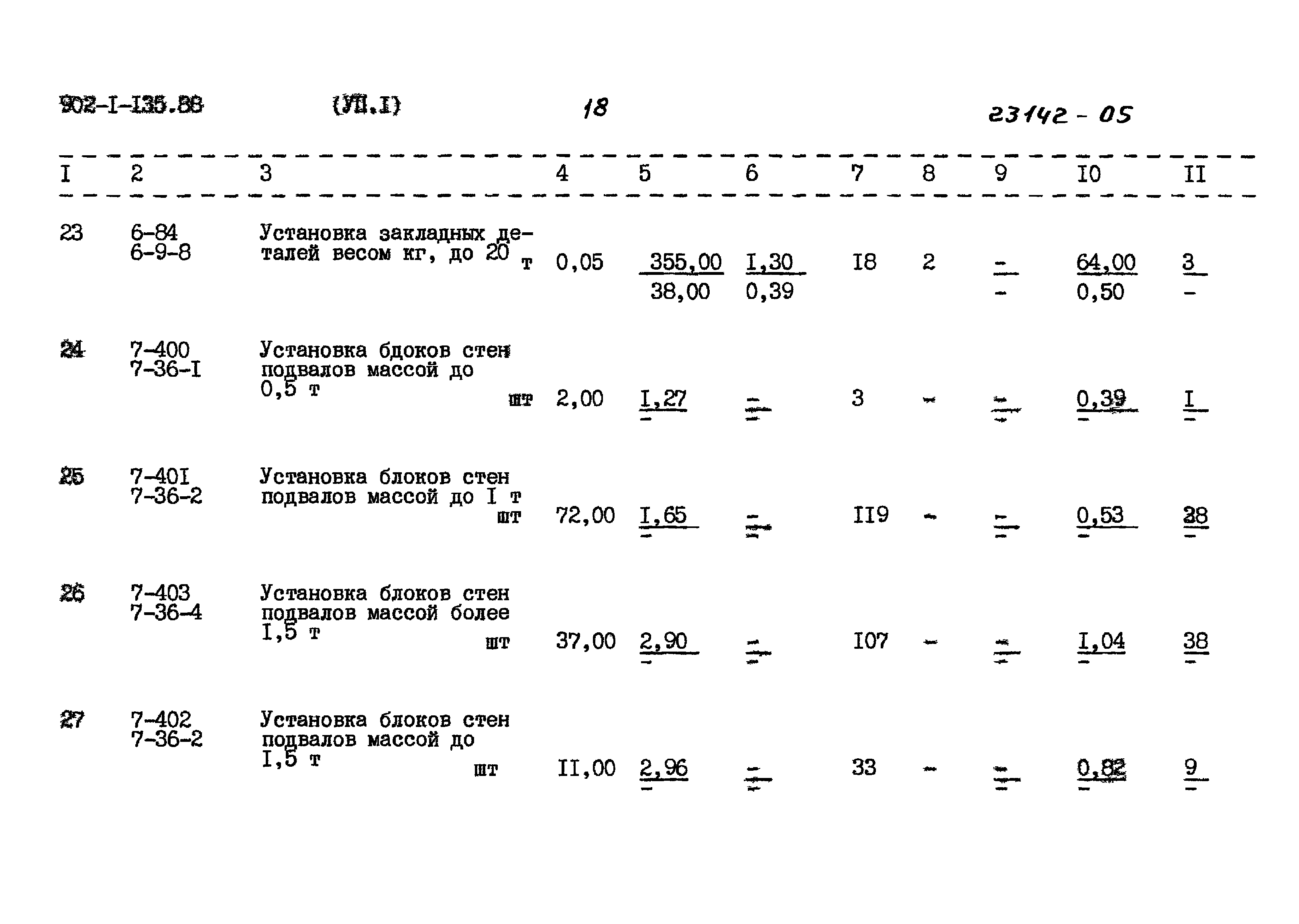 Типовой проект 902-1-135.88