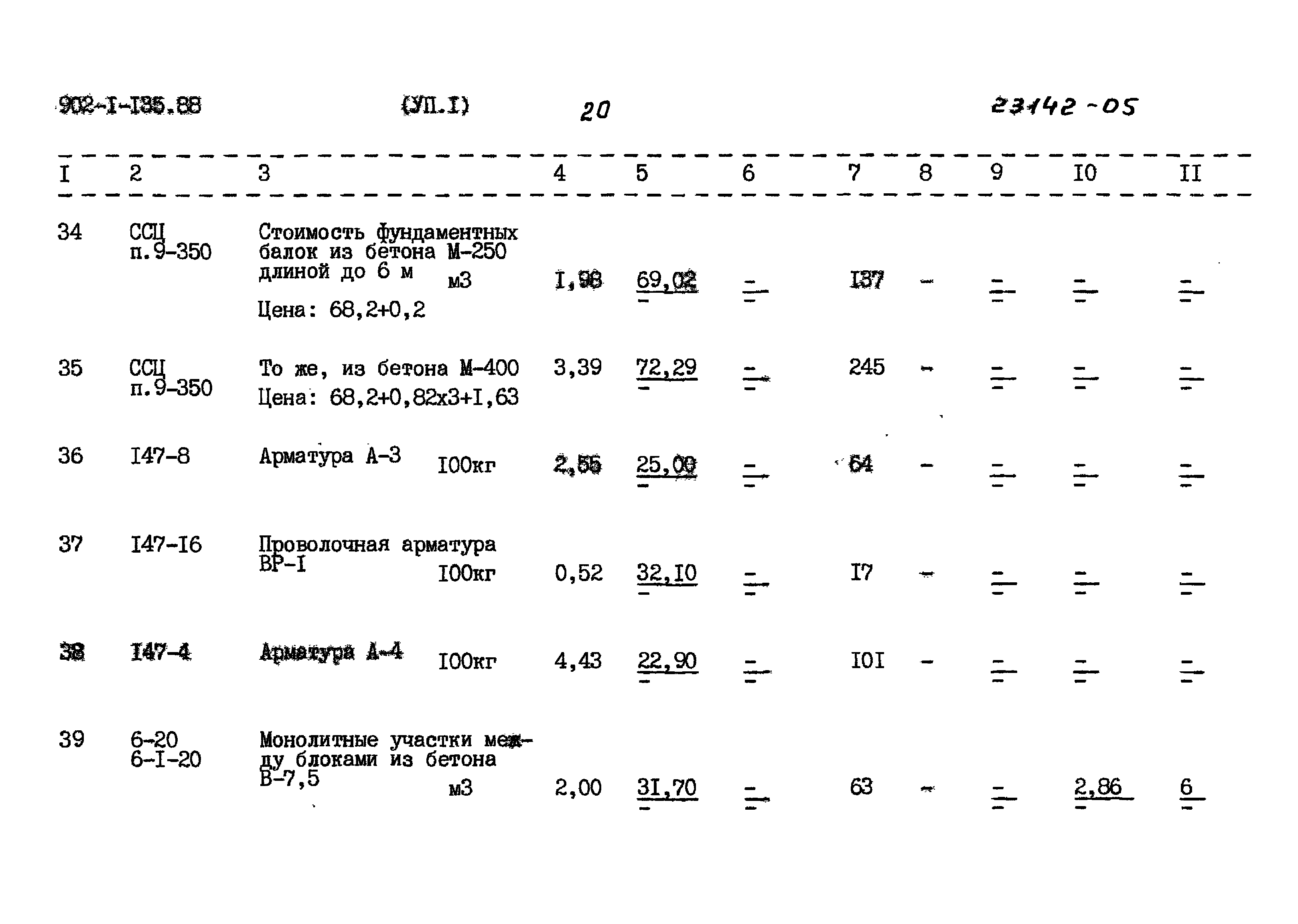 Типовой проект 902-1-135.88