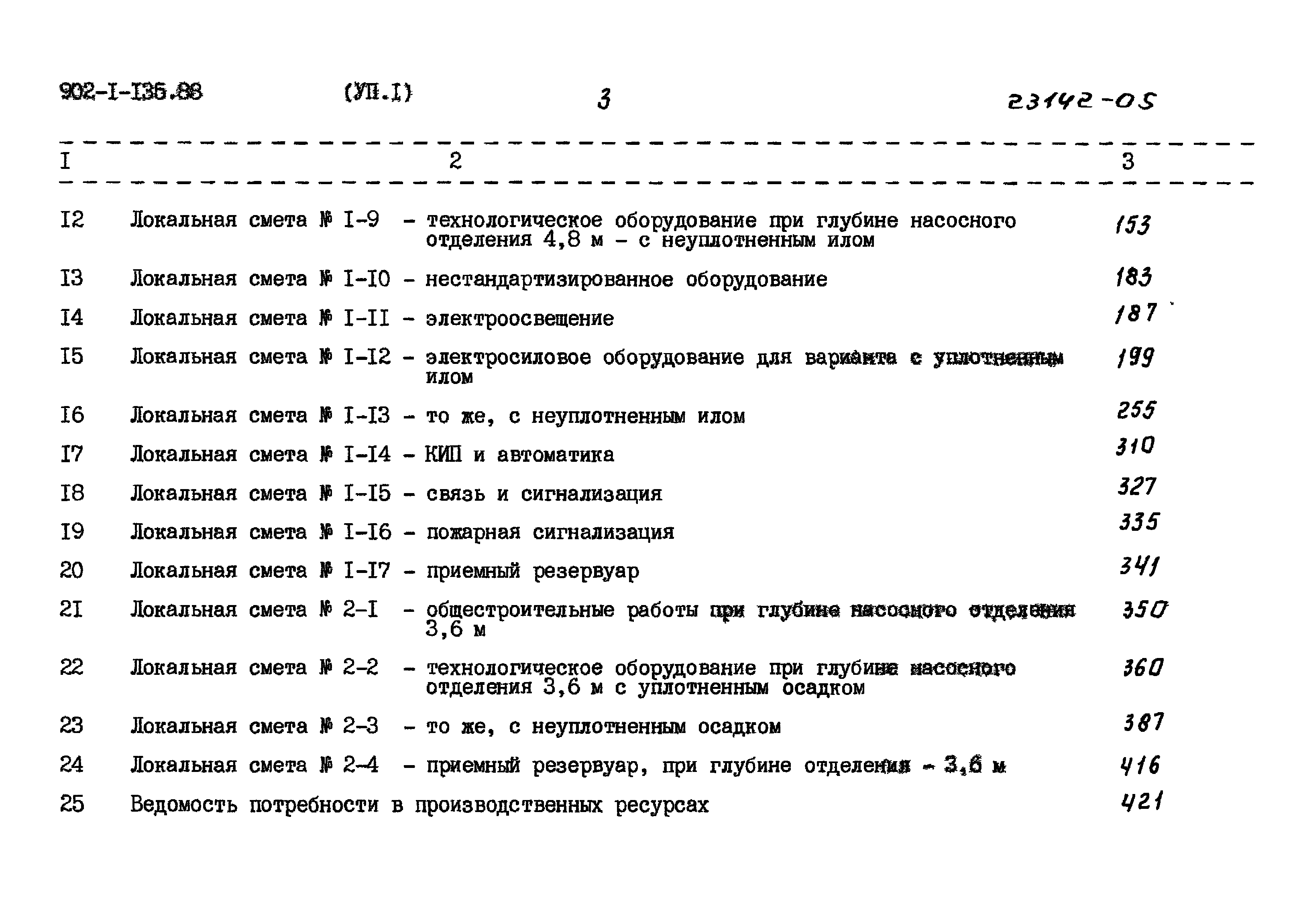 Типовой проект 902-1-135.88