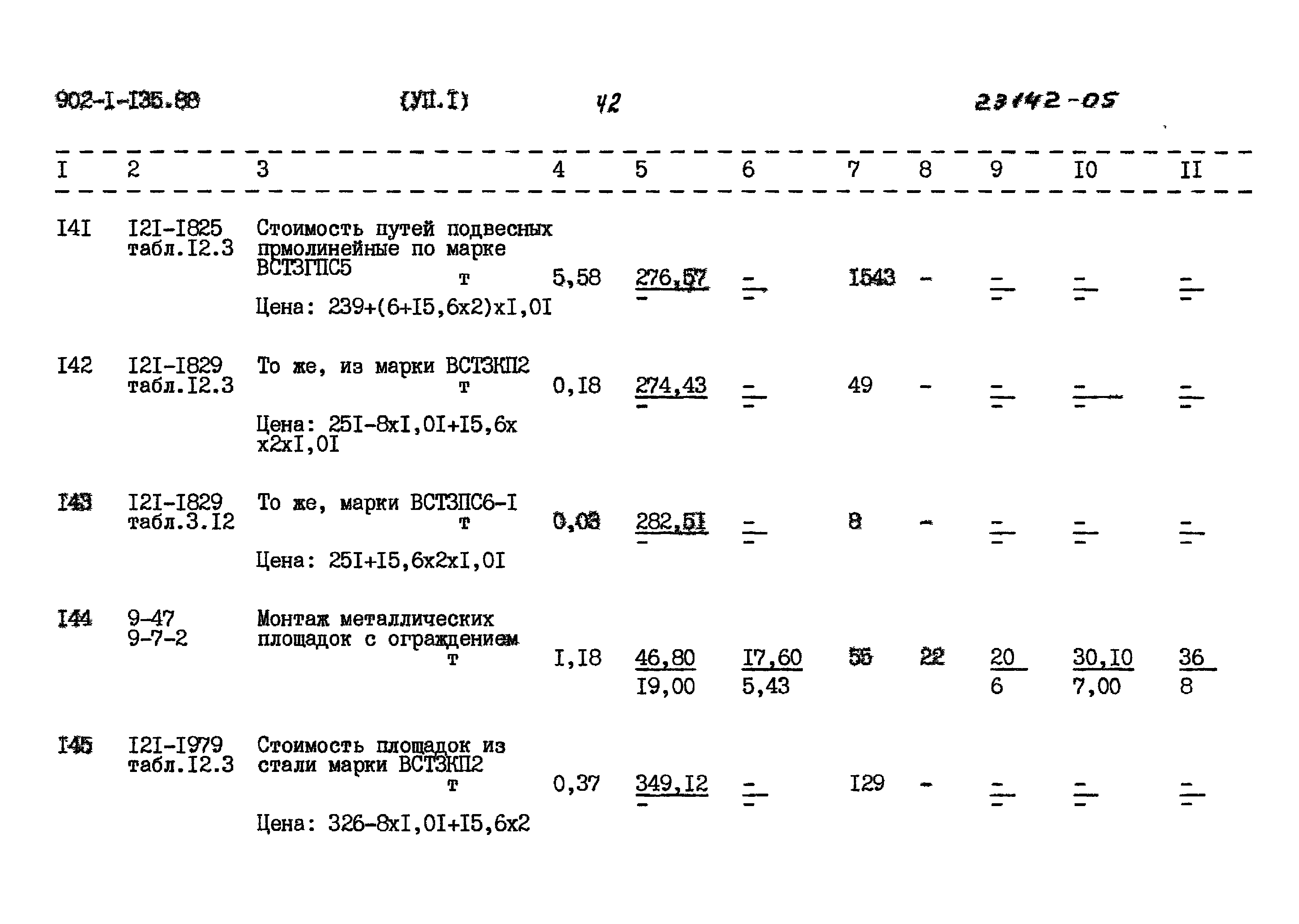 Типовой проект 902-1-135.88