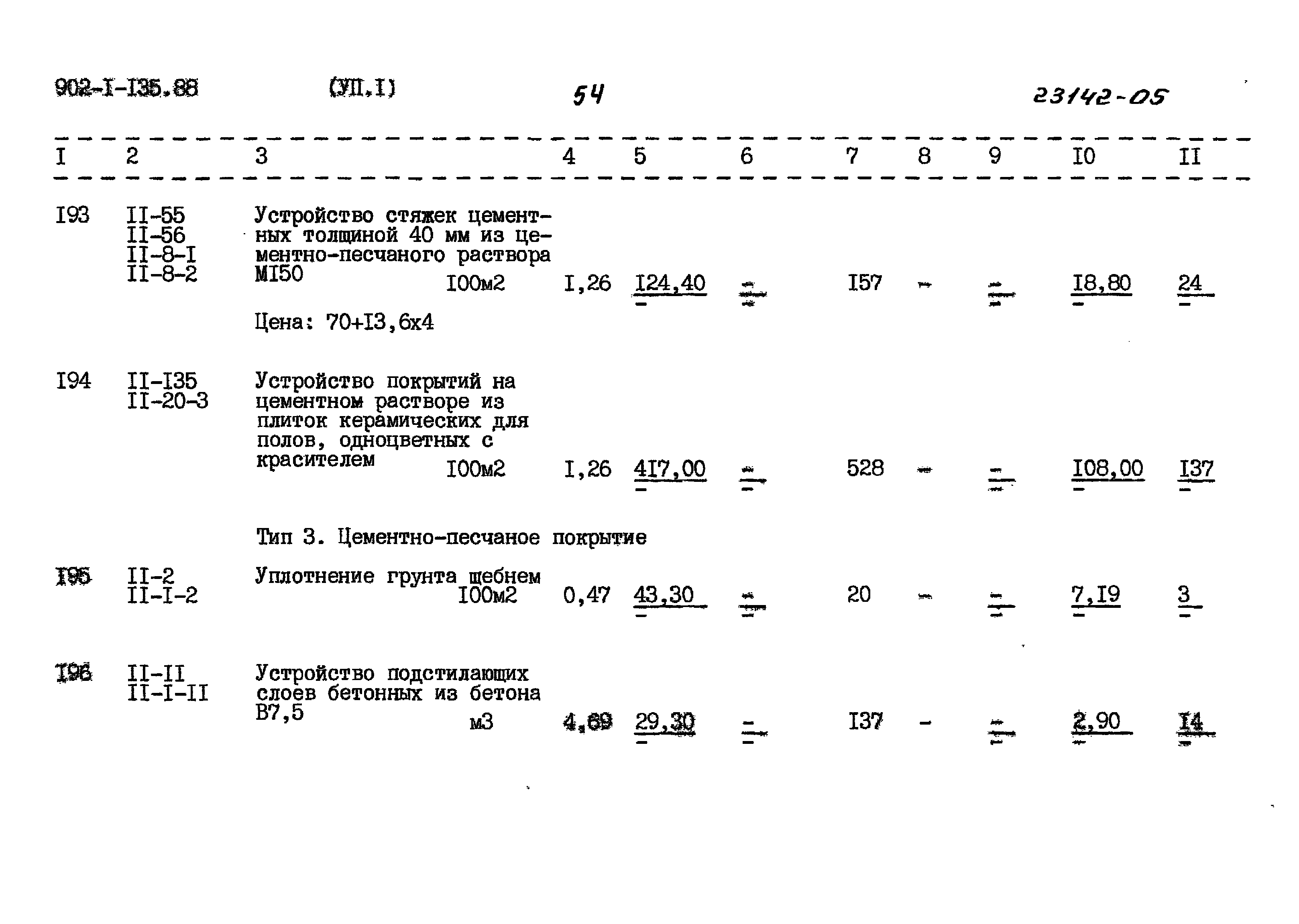 Типовой проект 902-1-135.88