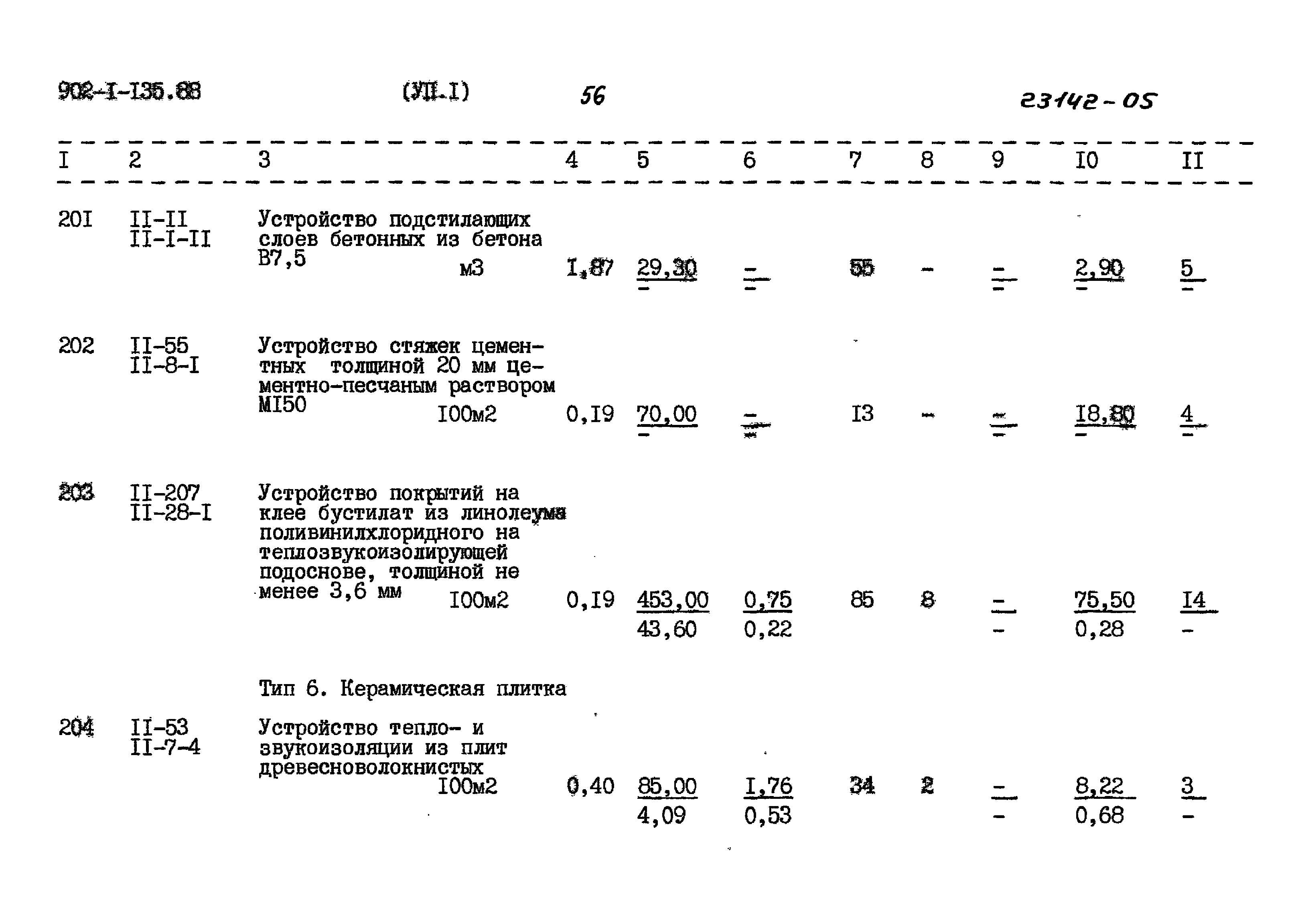 Типовой проект 902-1-135.88
