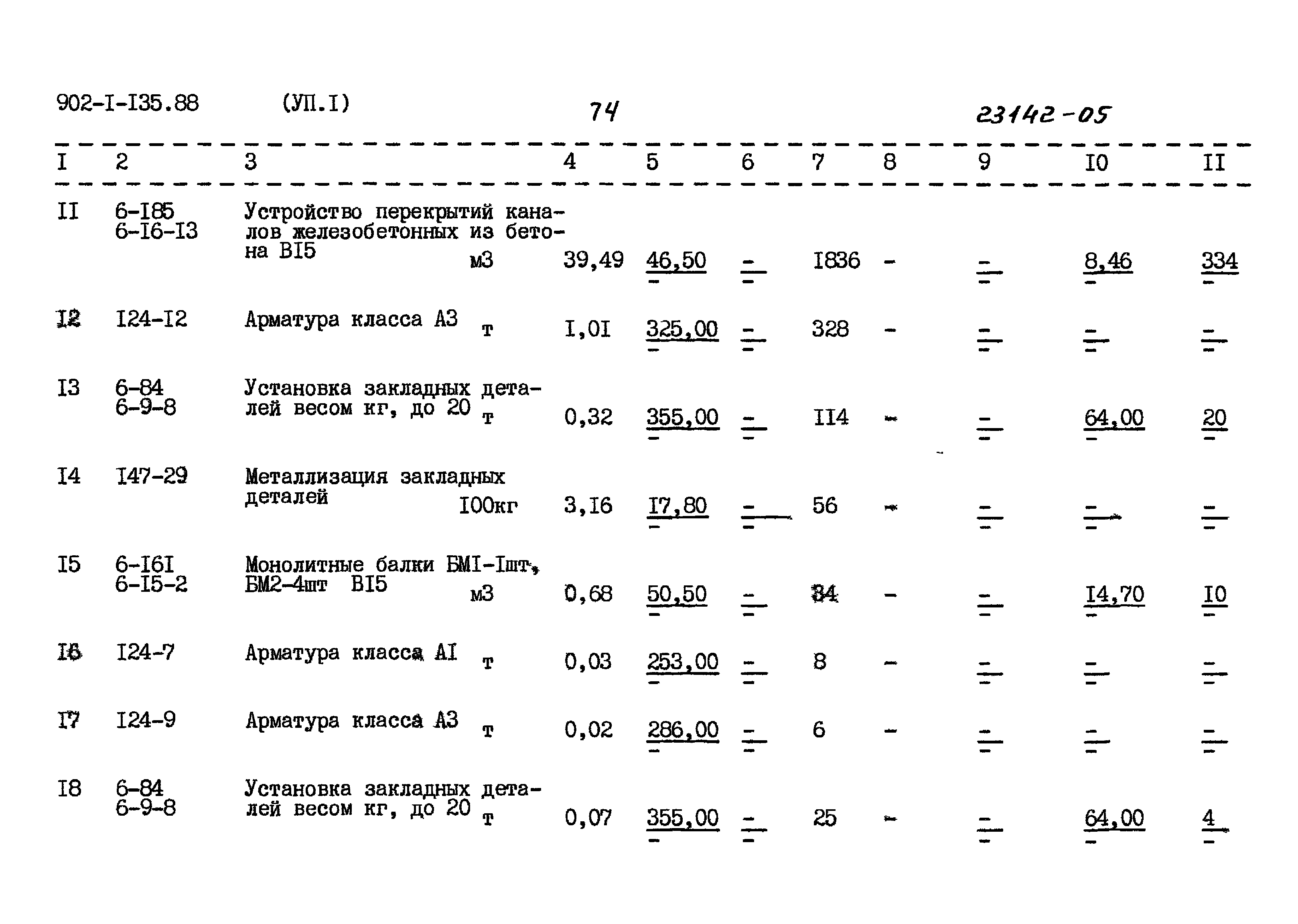 Типовой проект 902-1-135.88