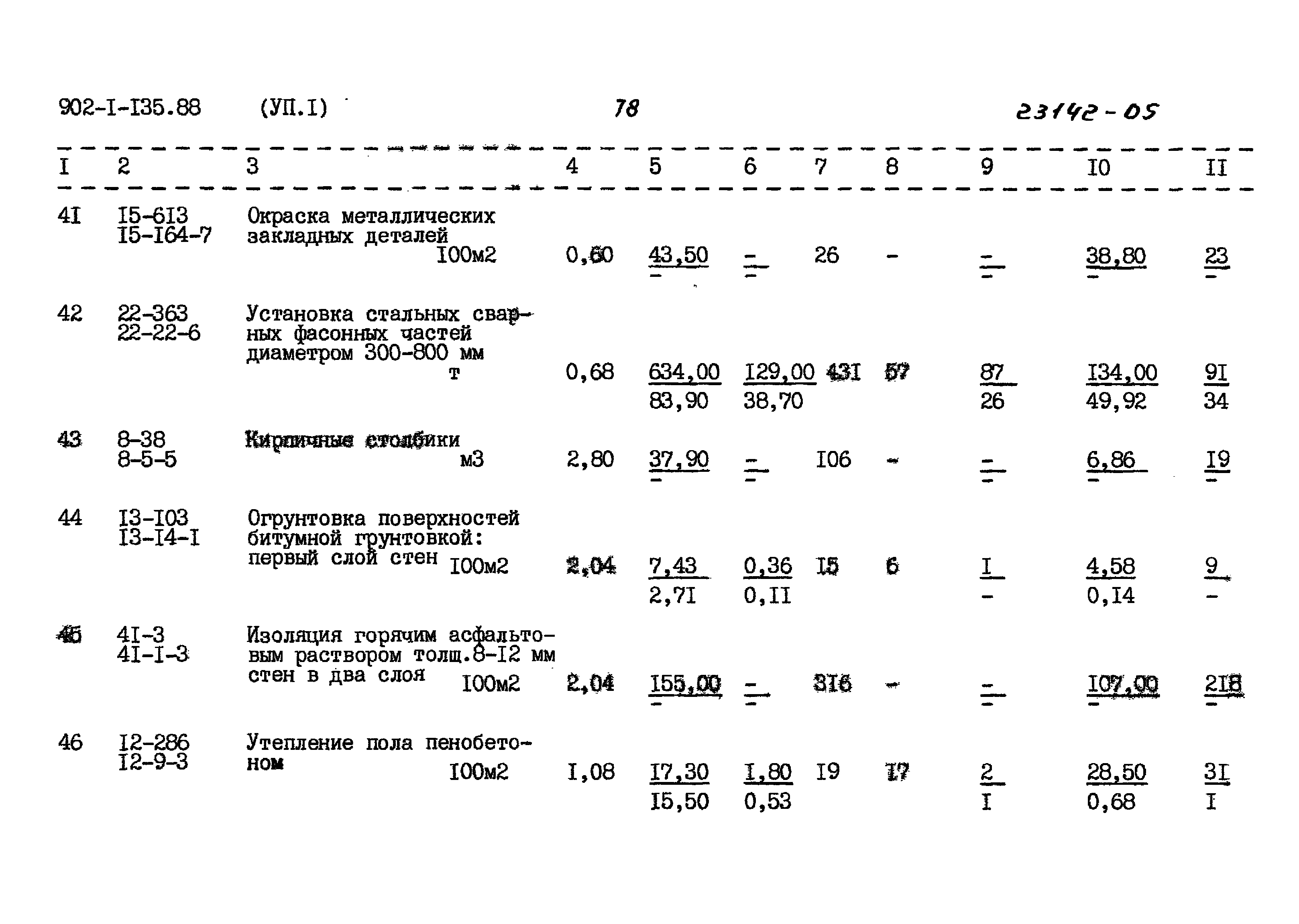 Типовой проект 902-1-135.88