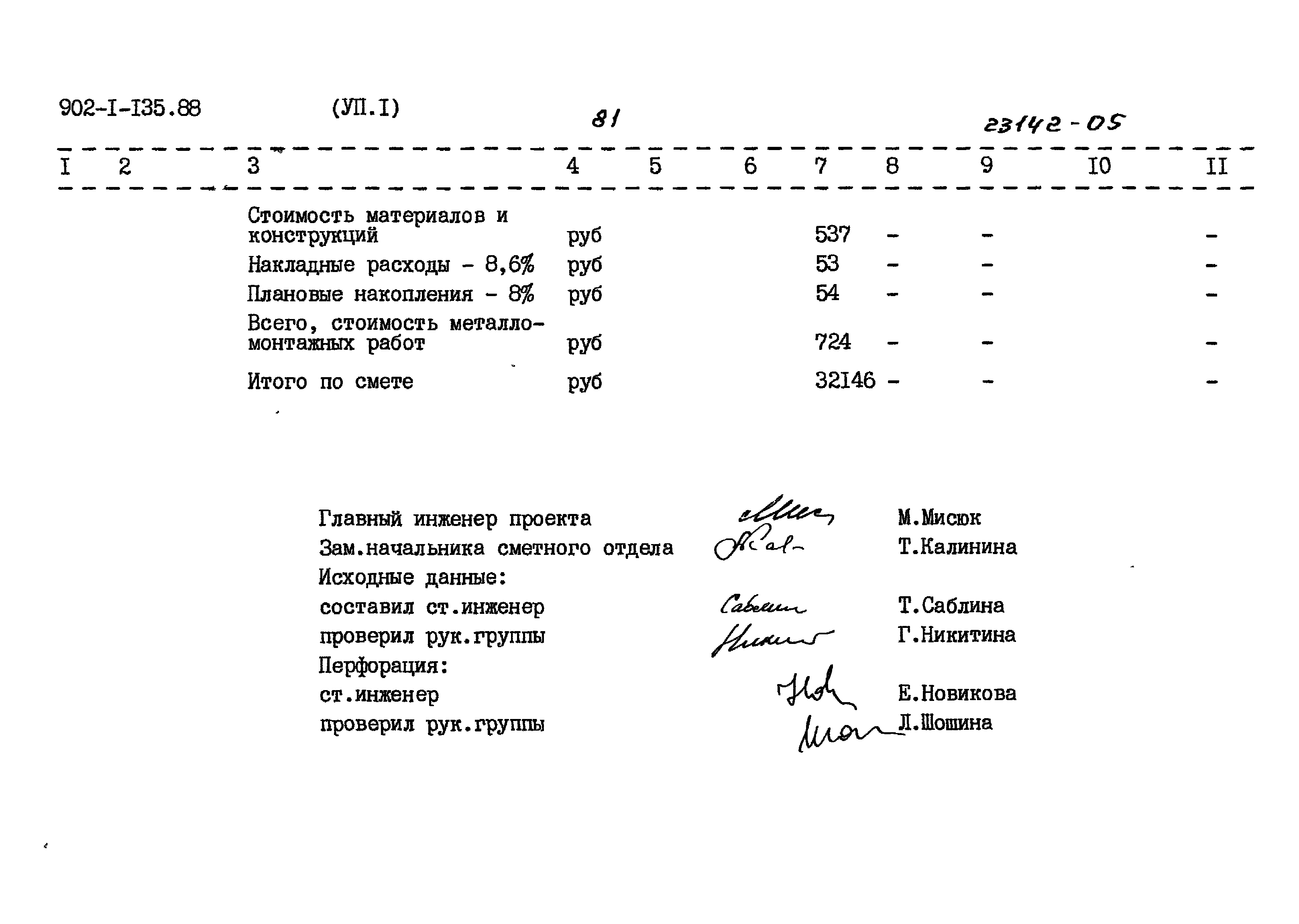 Типовой проект 902-1-135.88