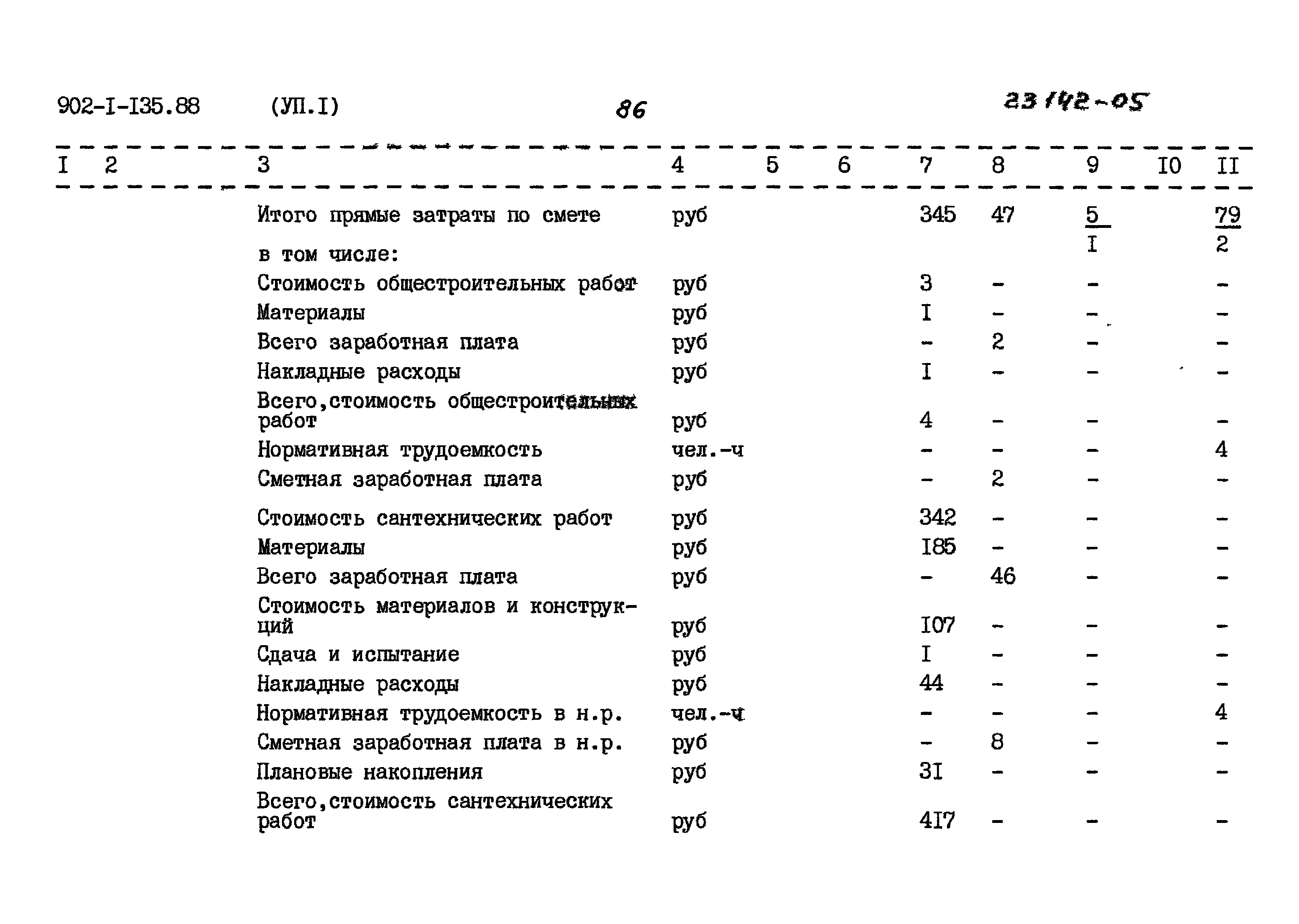 Типовой проект 902-1-135.88