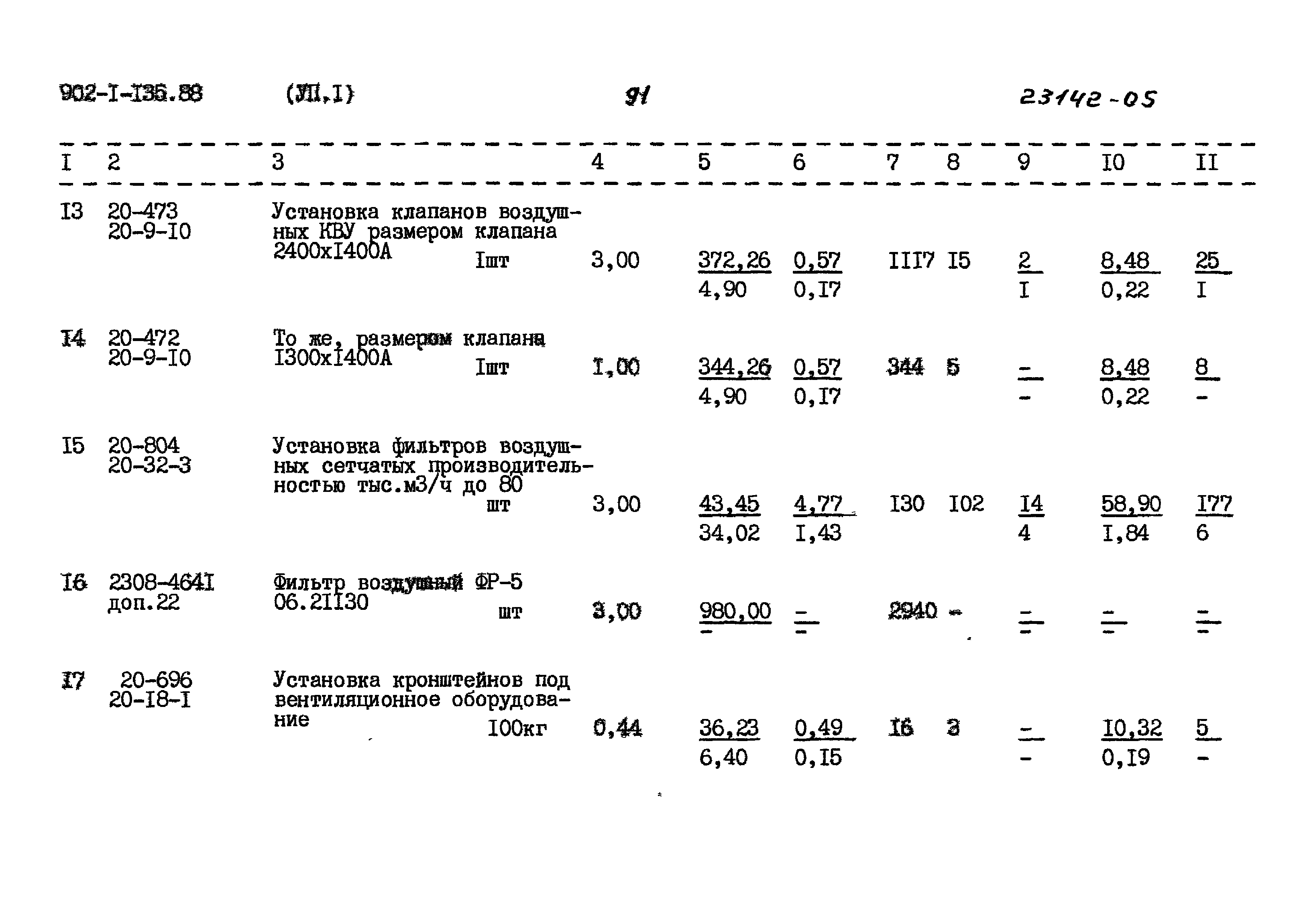 Типовой проект 902-1-135.88