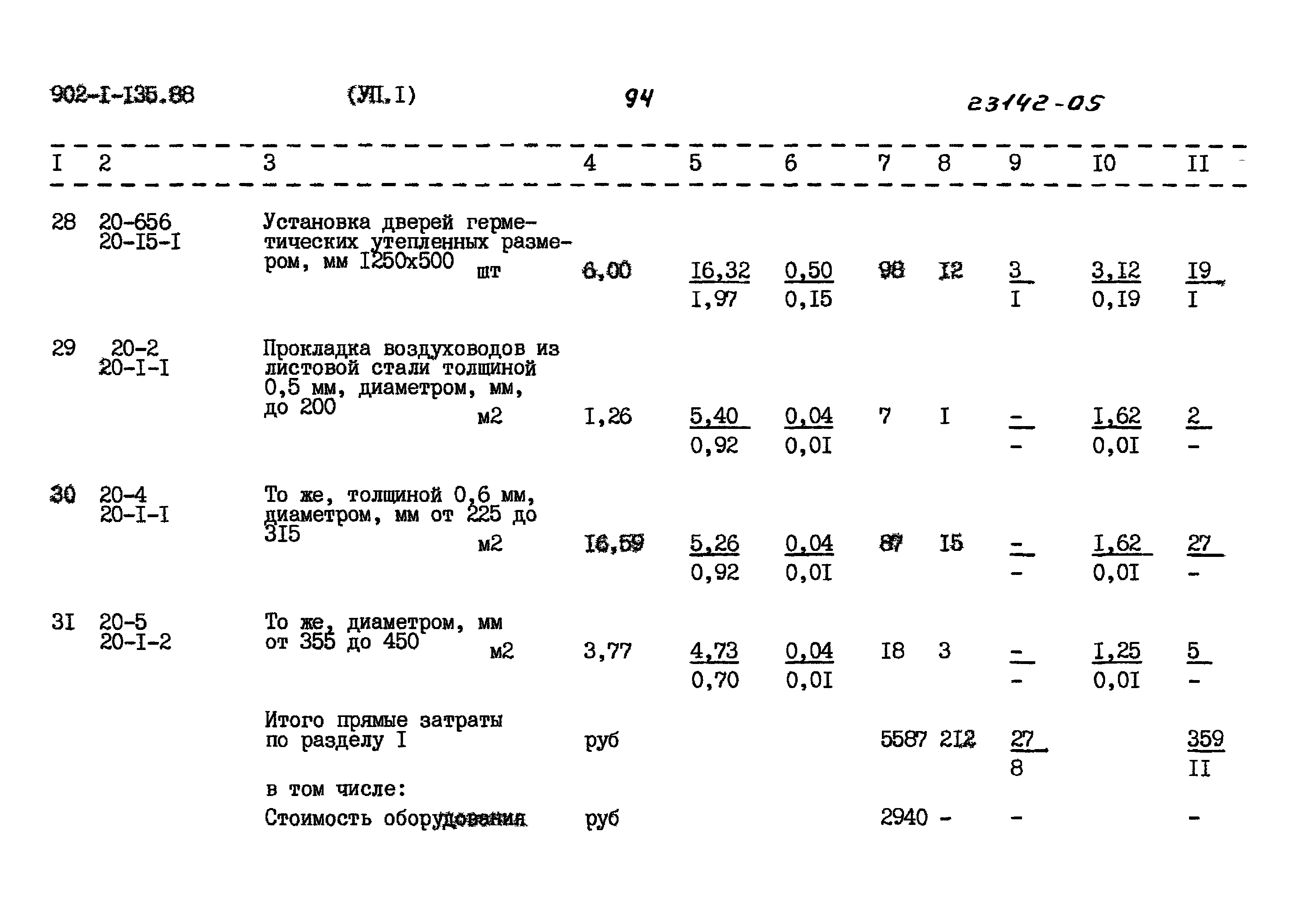 Типовой проект 902-1-135.88