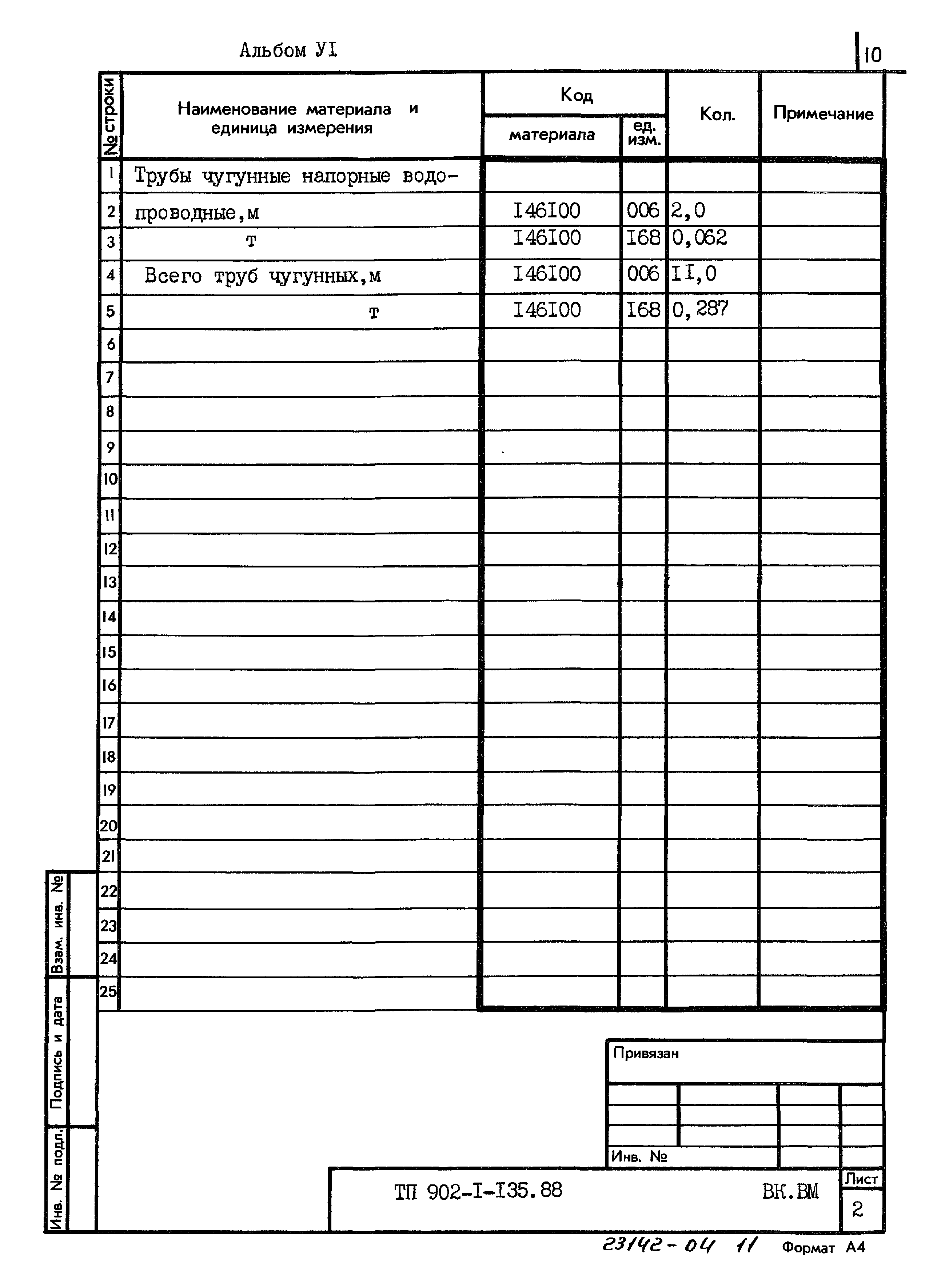 Типовой проект 902-1-135.88