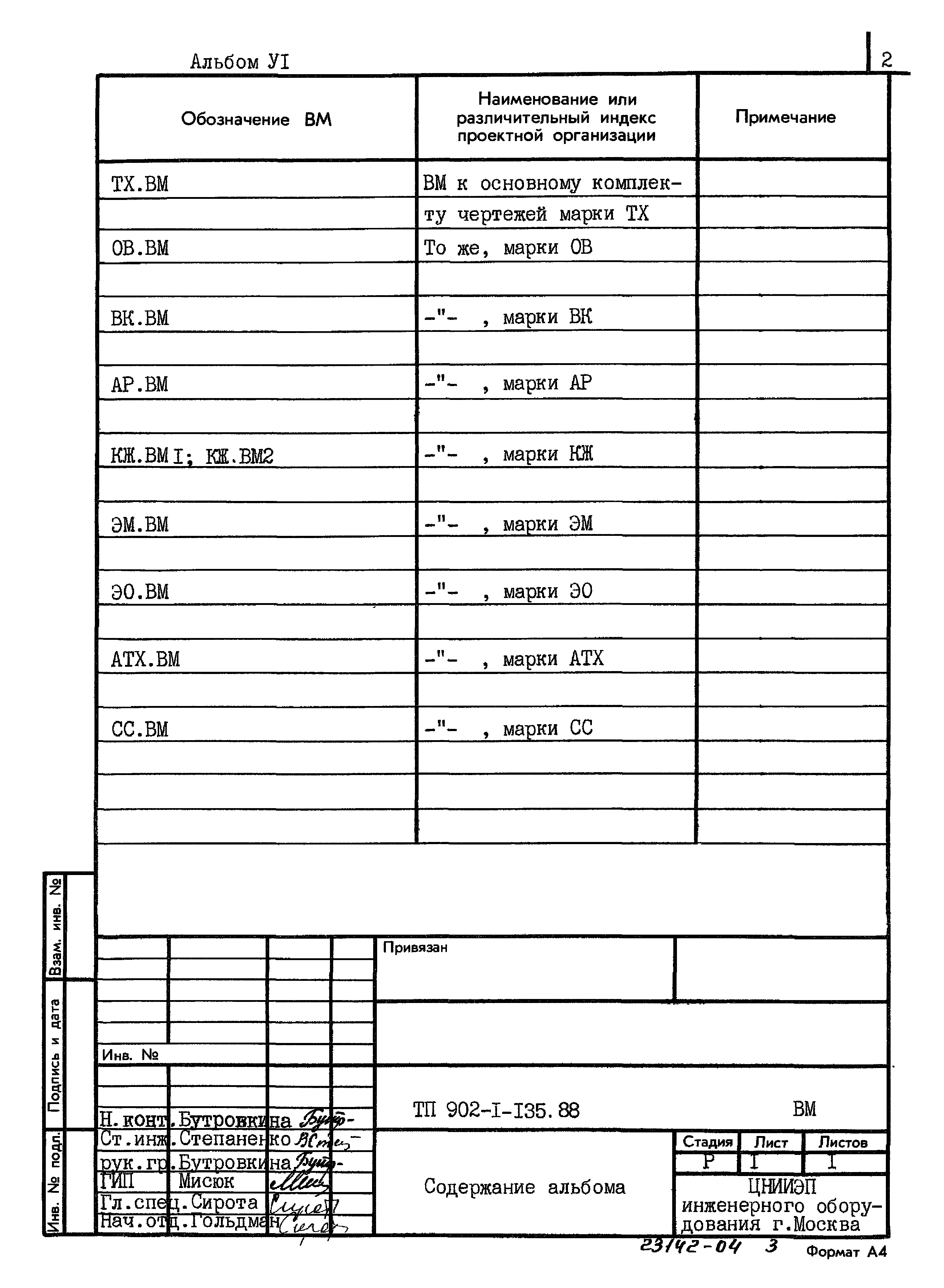 Типовой проект 902-1-135.88