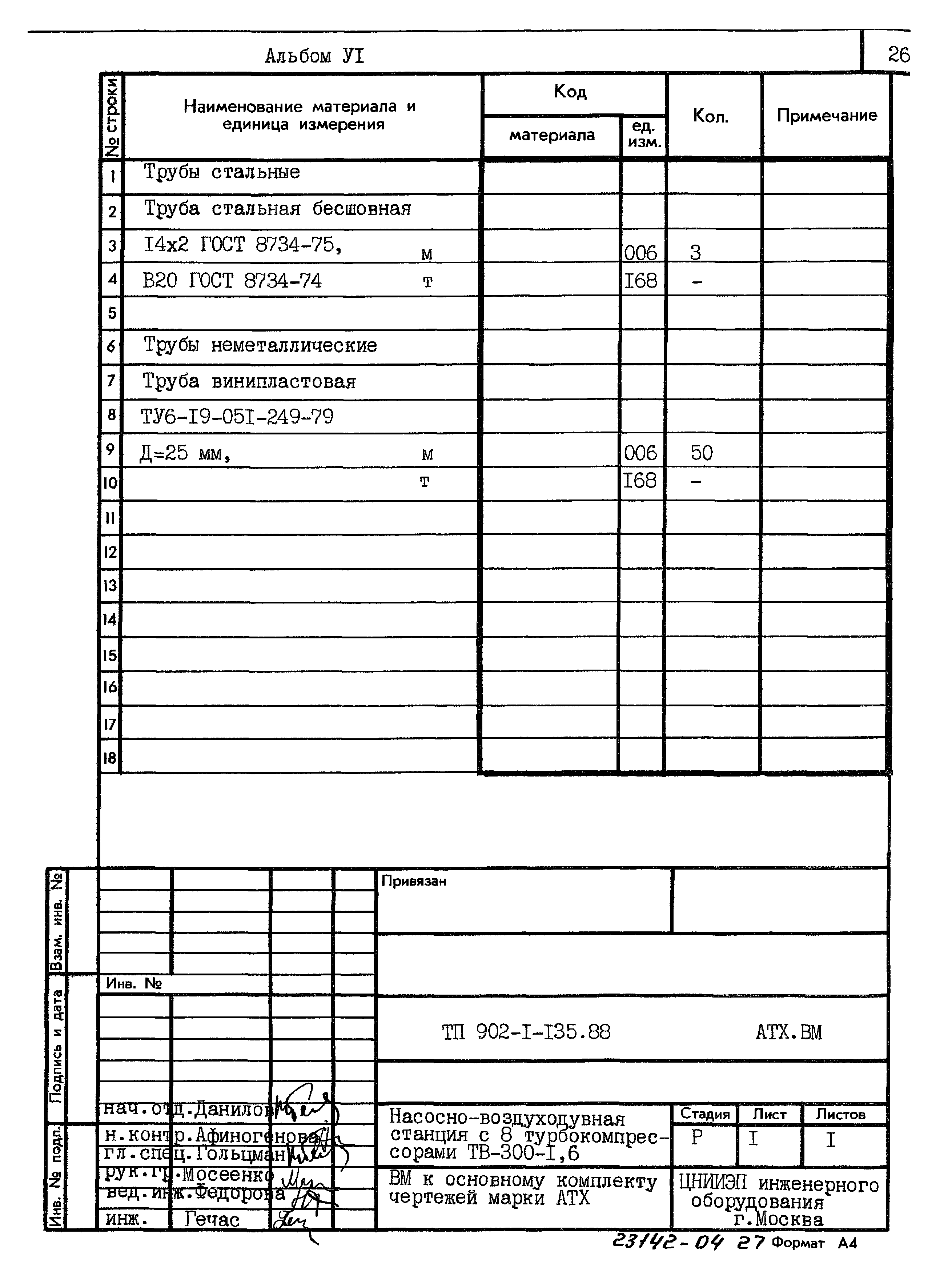 Типовой проект 902-1-135.88
