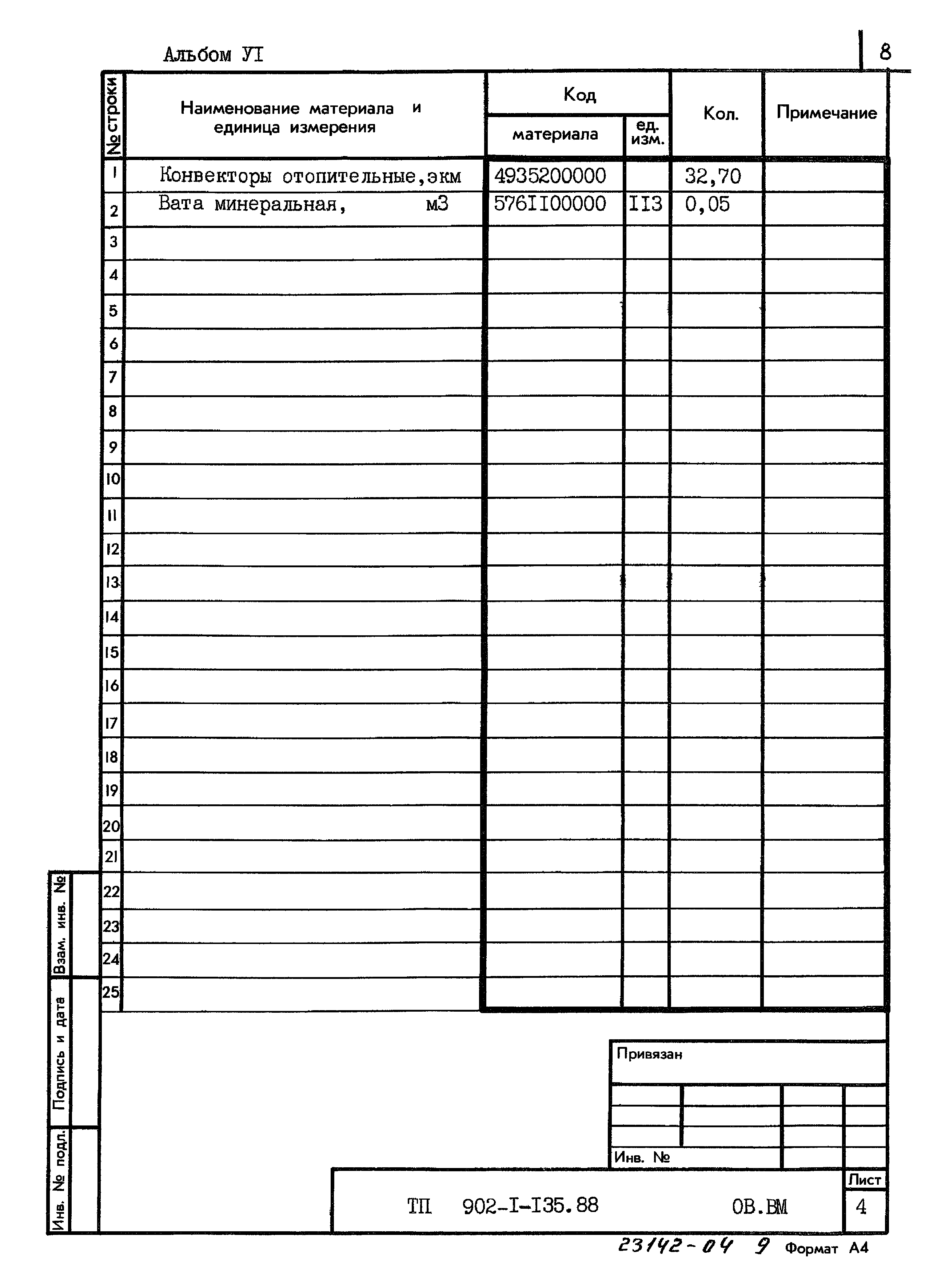Типовой проект 902-1-135.88
