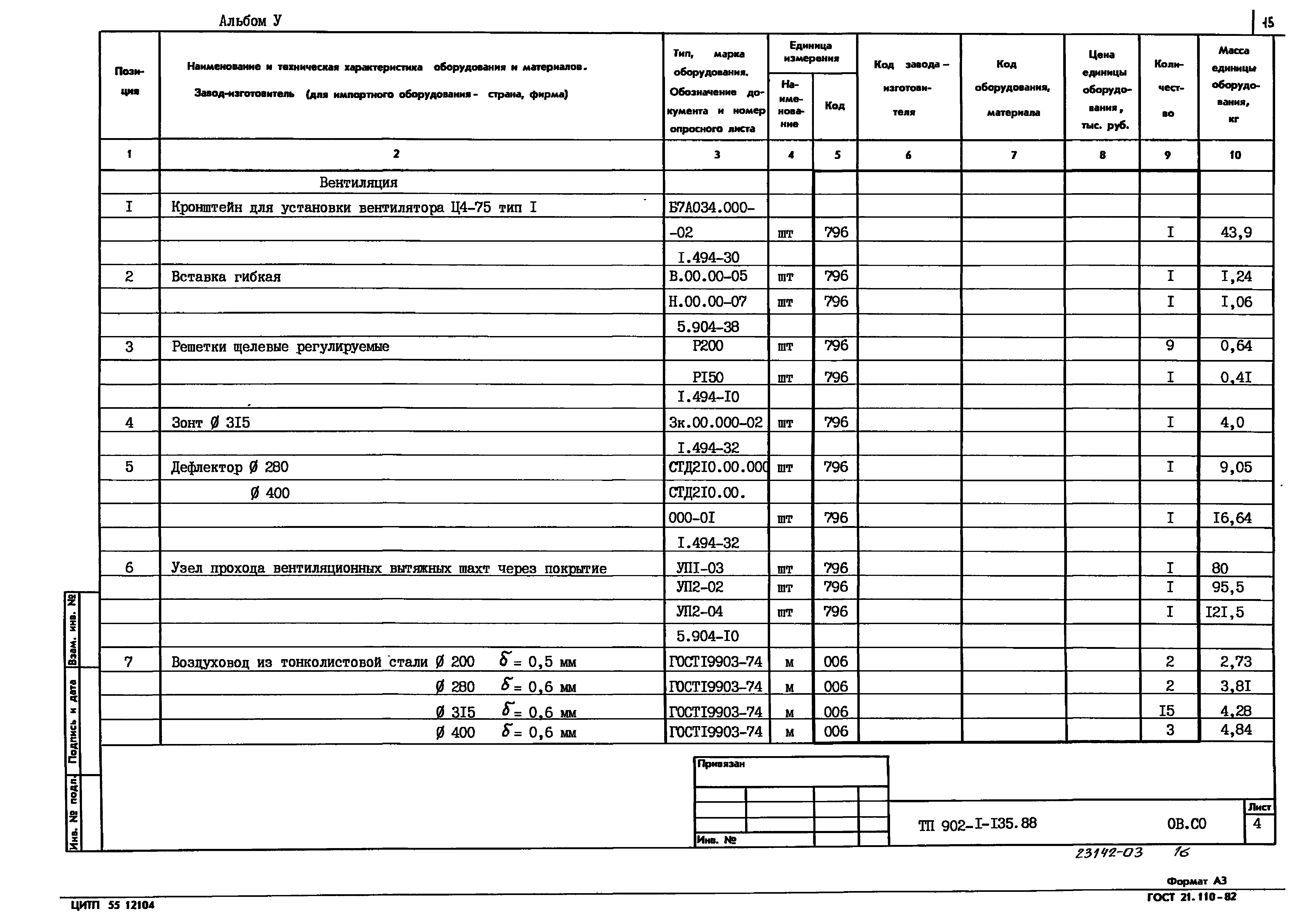 Типовой проект 902-1-135.88