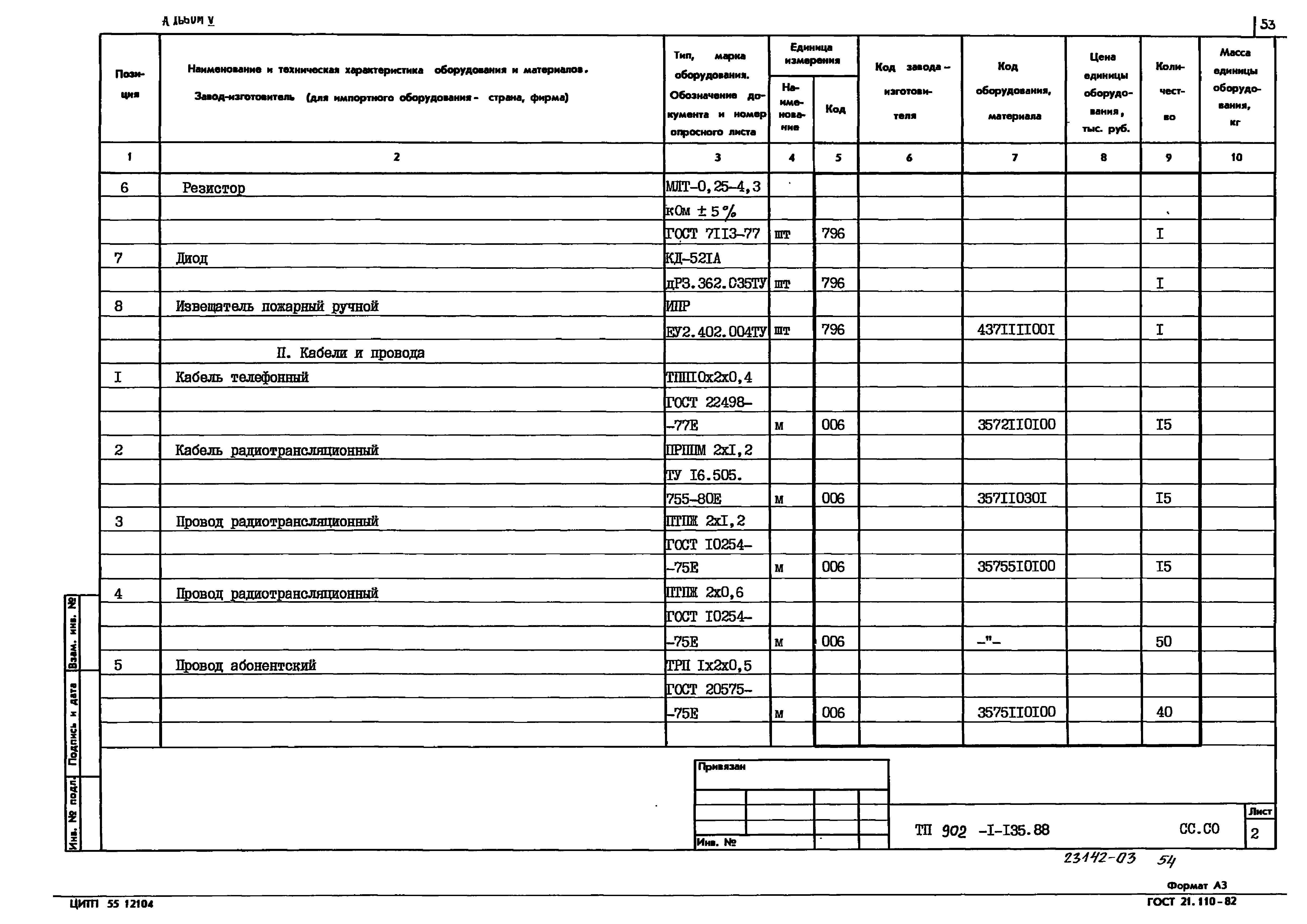 Типовой проект 902-1-135.88