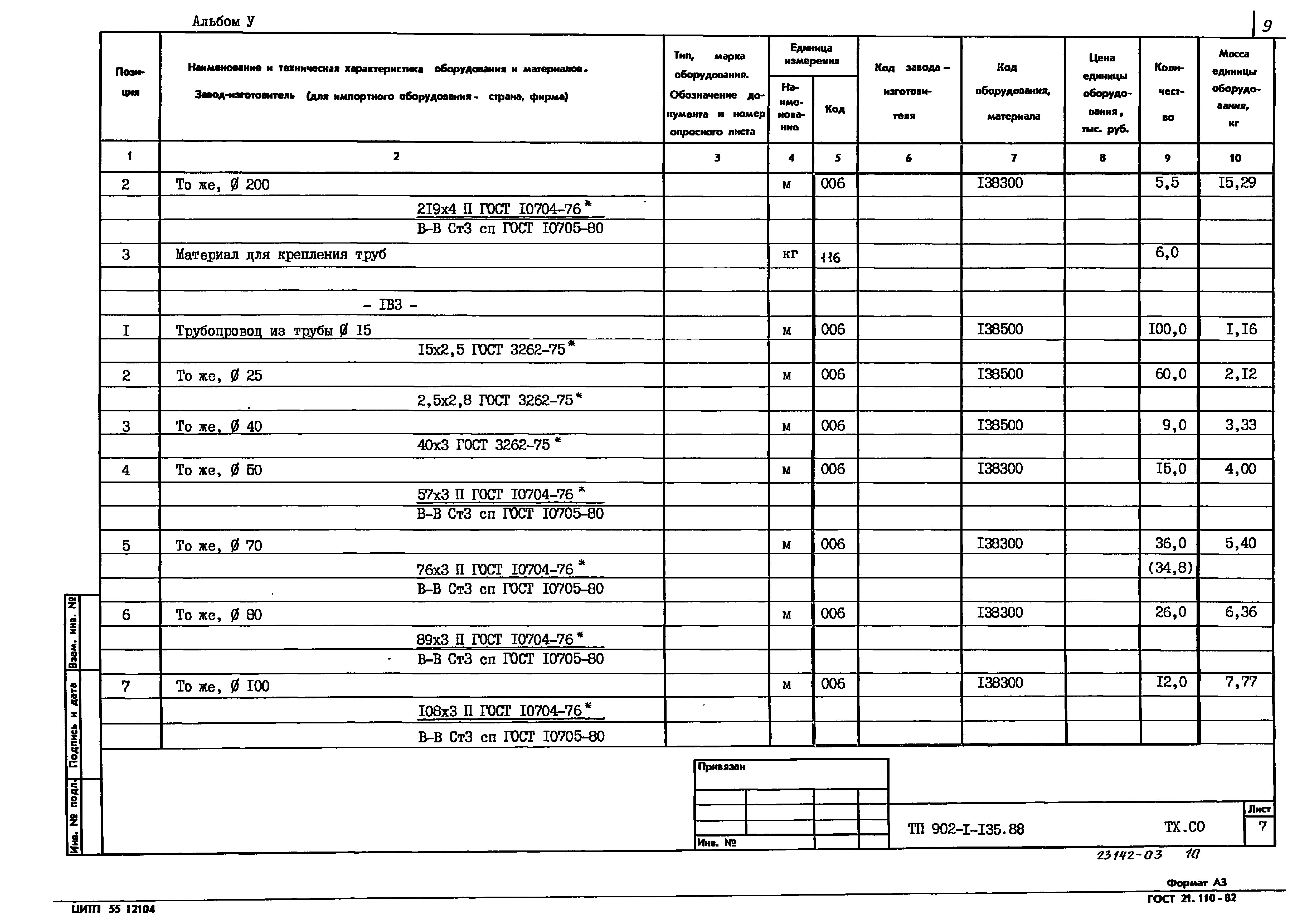 Типовой проект 902-1-135.88